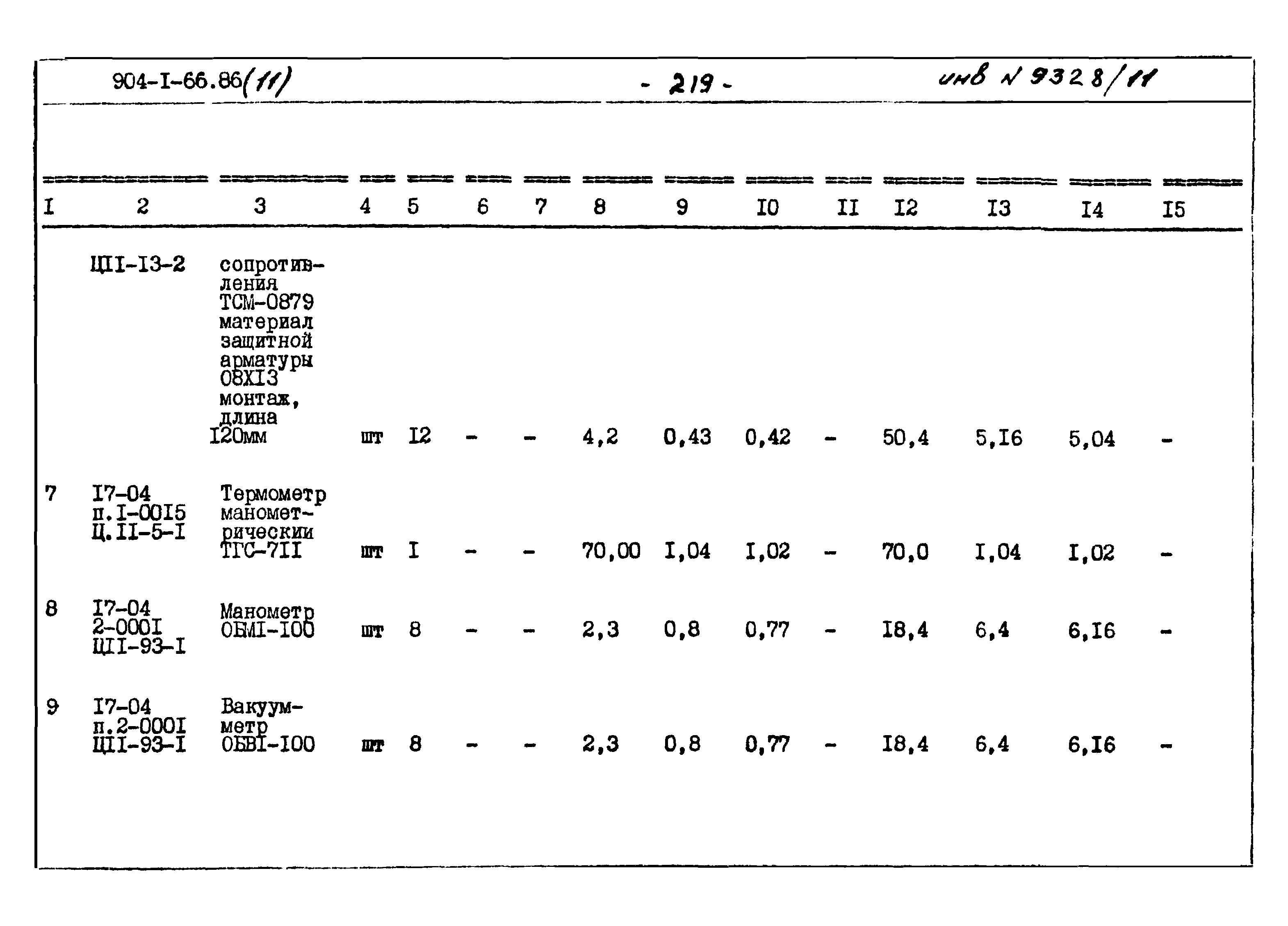 Типовой проект 904-1-66.86