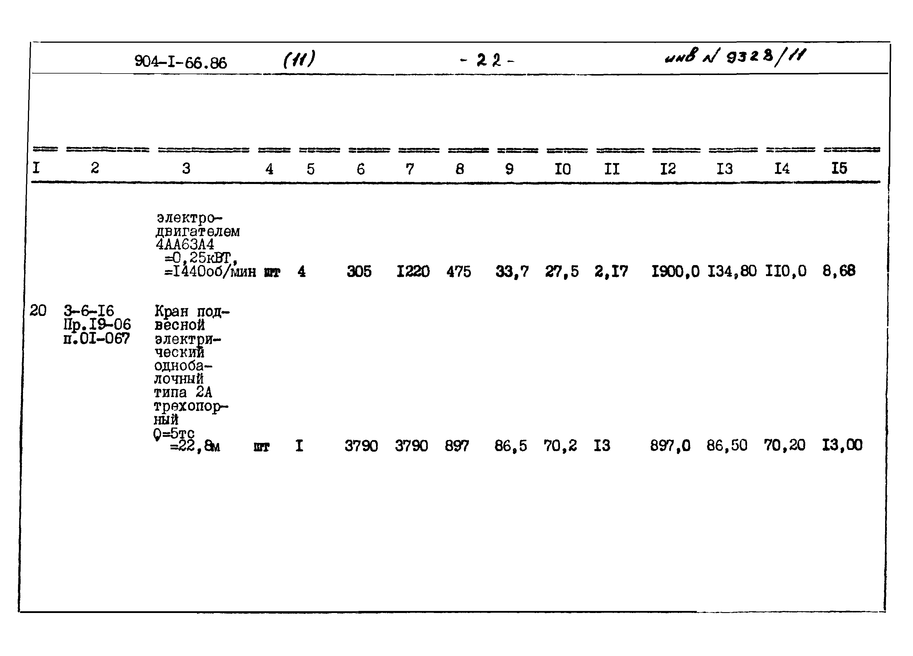 Типовой проект 904-1-66.86