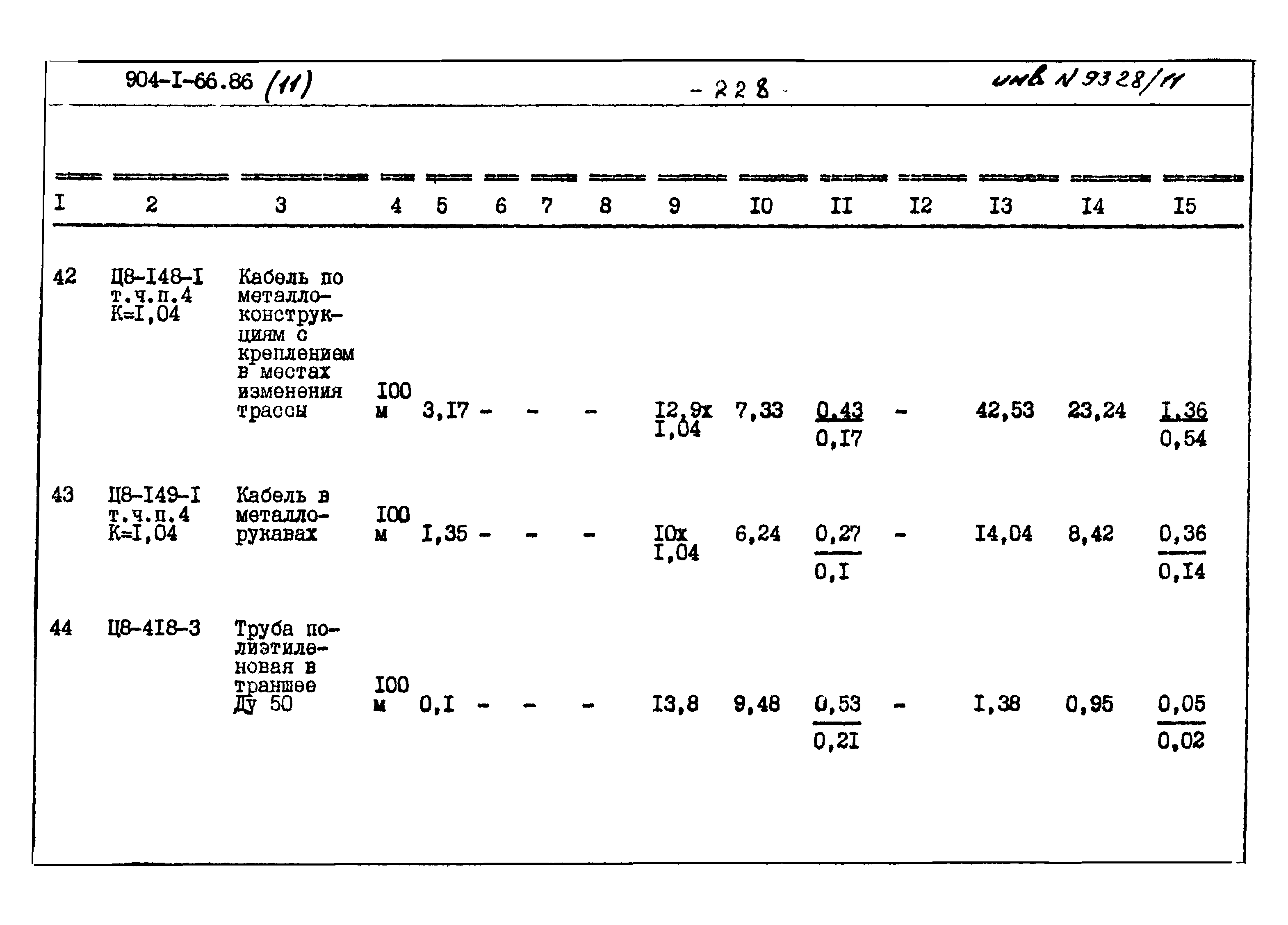 Типовой проект 904-1-66.86