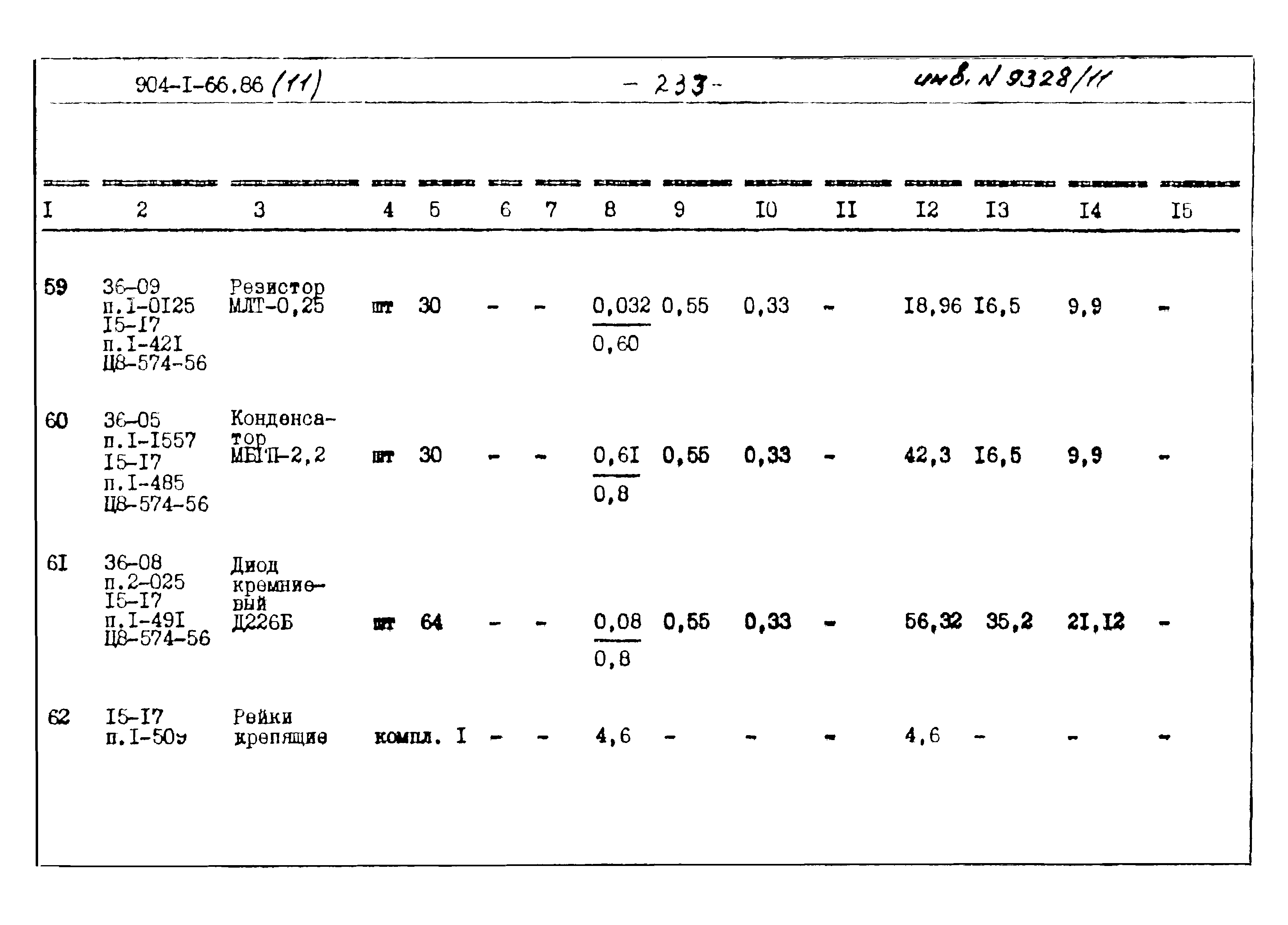 Типовой проект 904-1-66.86