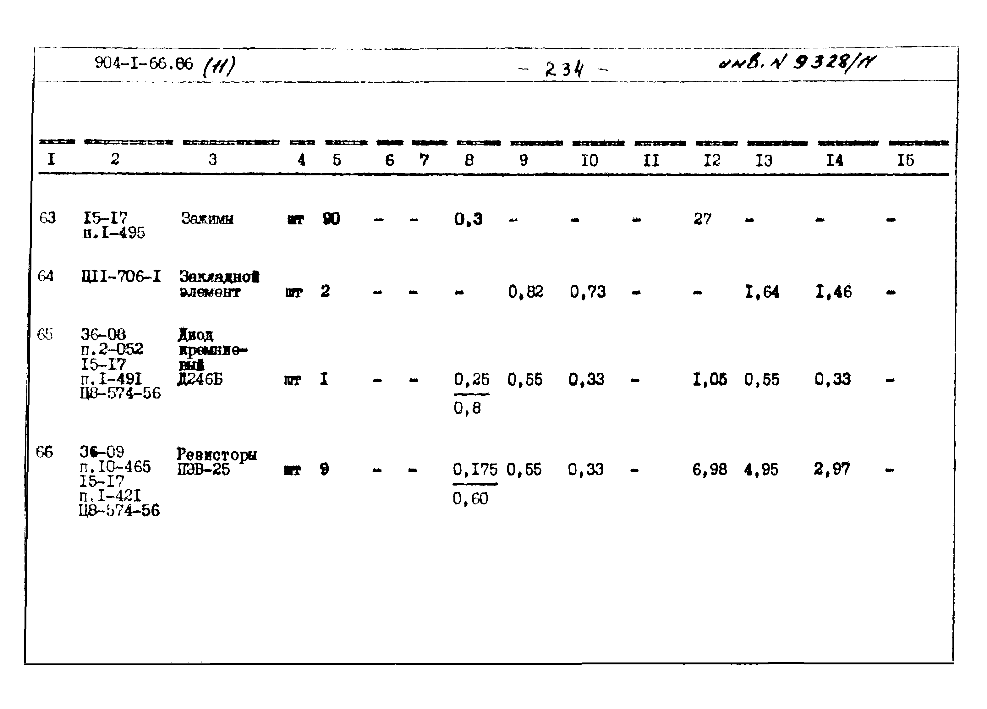 Типовой проект 904-1-66.86