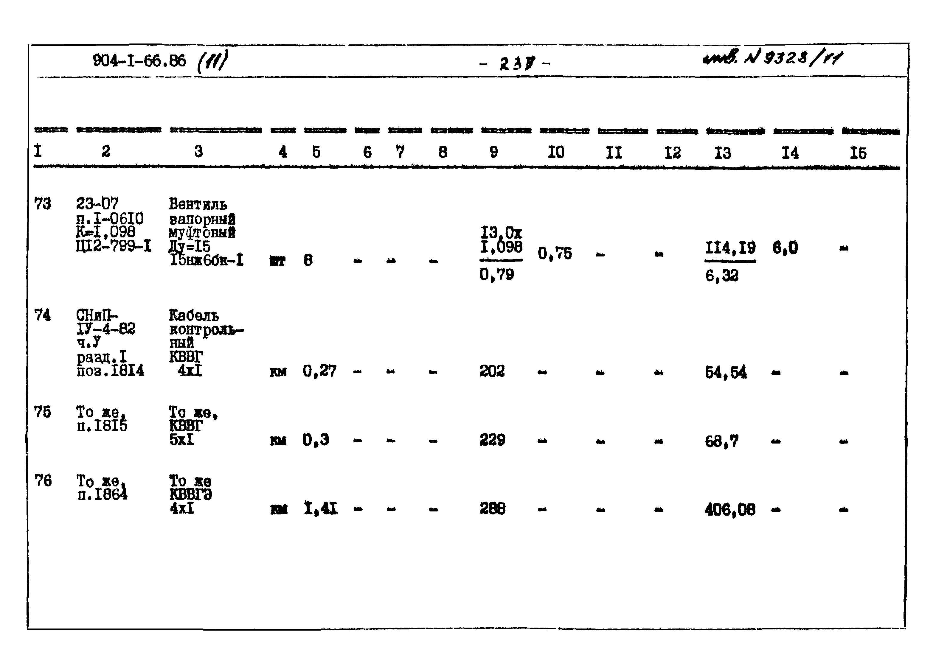 Типовой проект 904-1-66.86