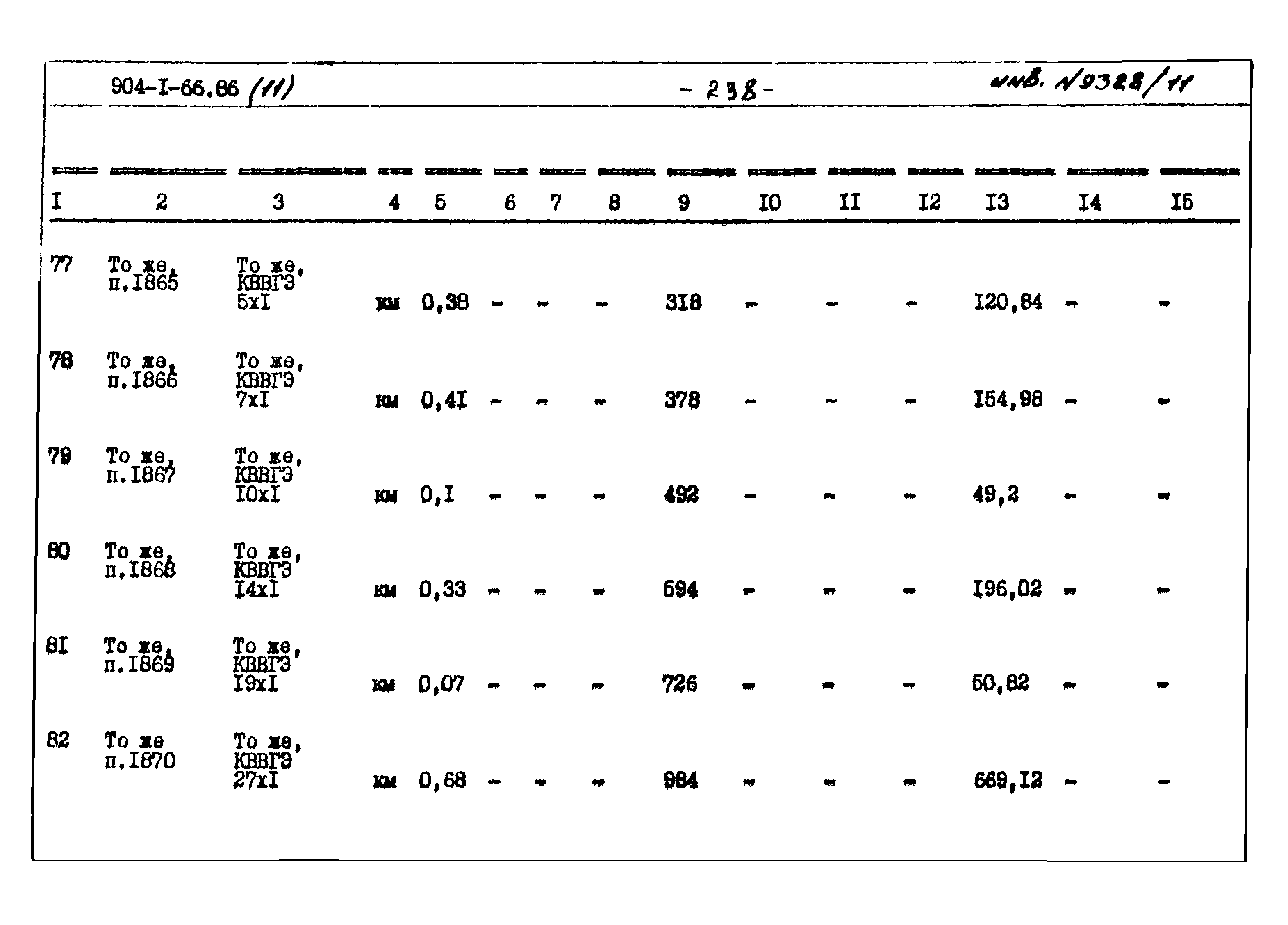 Типовой проект 904-1-66.86