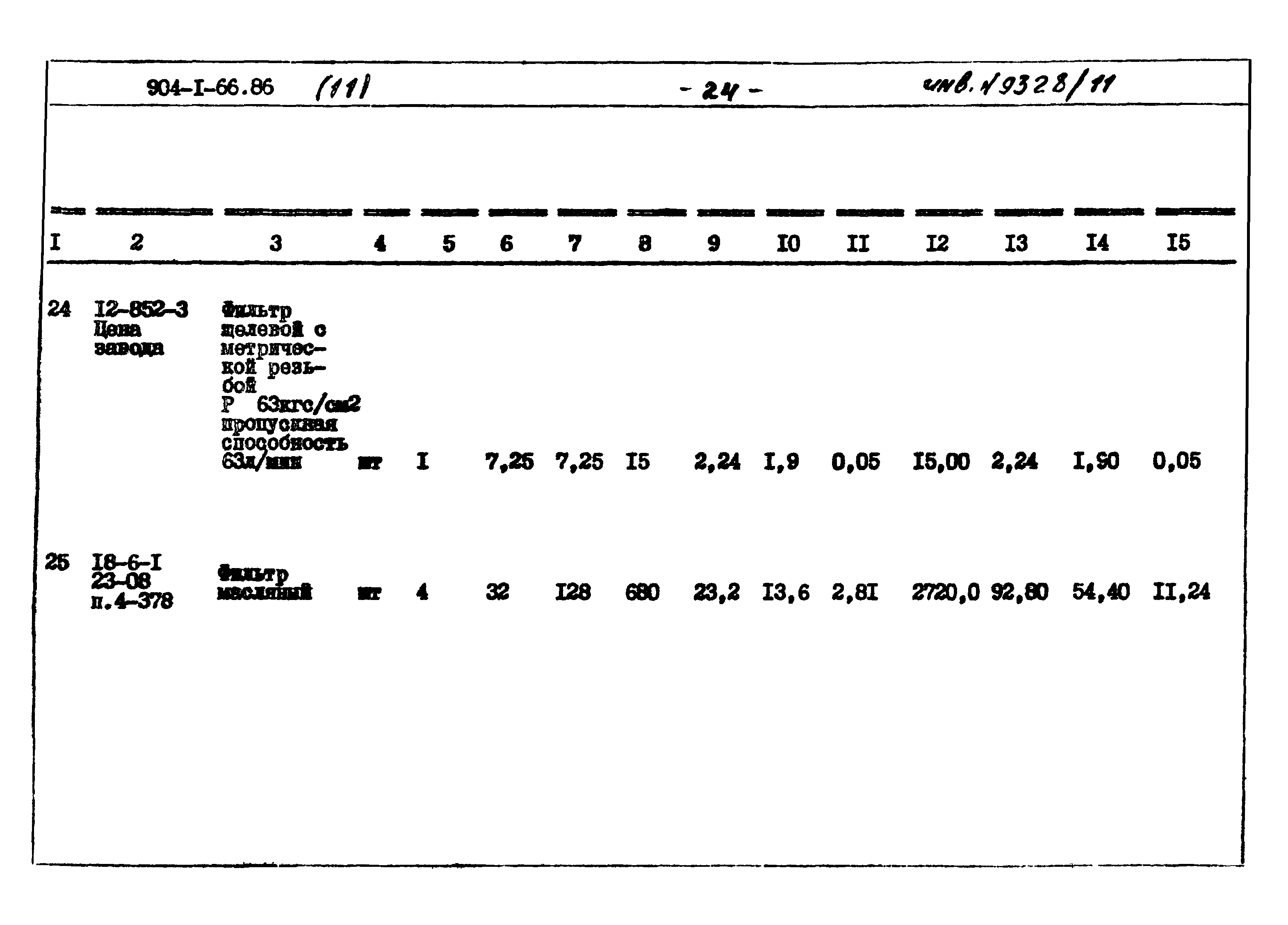 Типовой проект 904-1-66.86