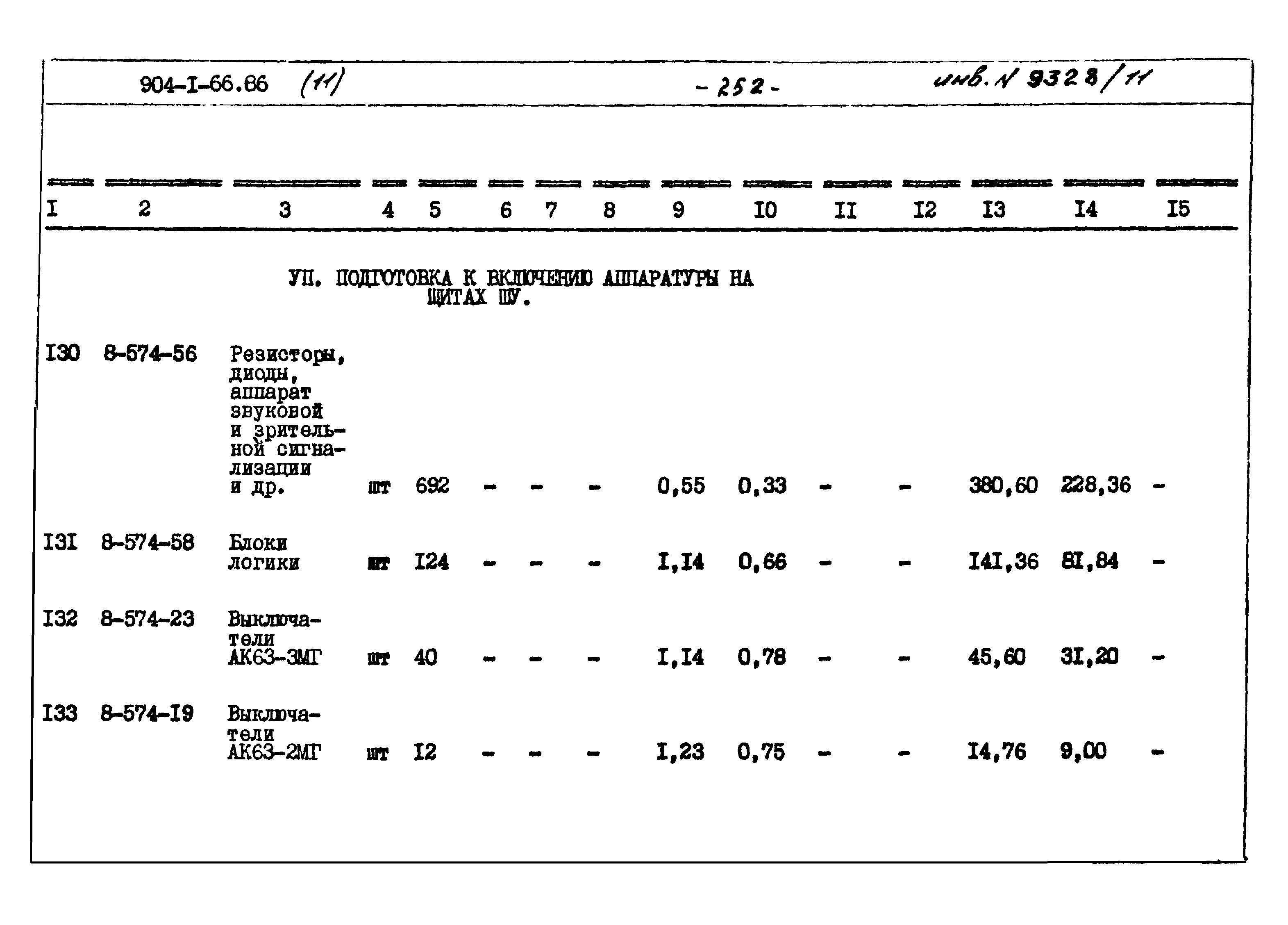 Типовой проект 904-1-66.86