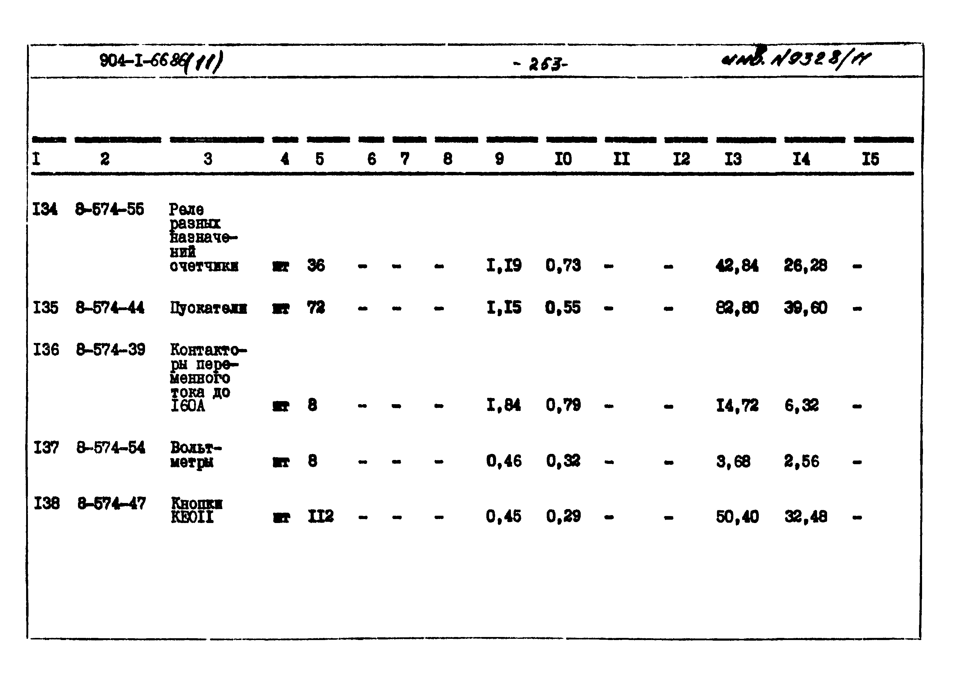 Типовой проект 904-1-66.86