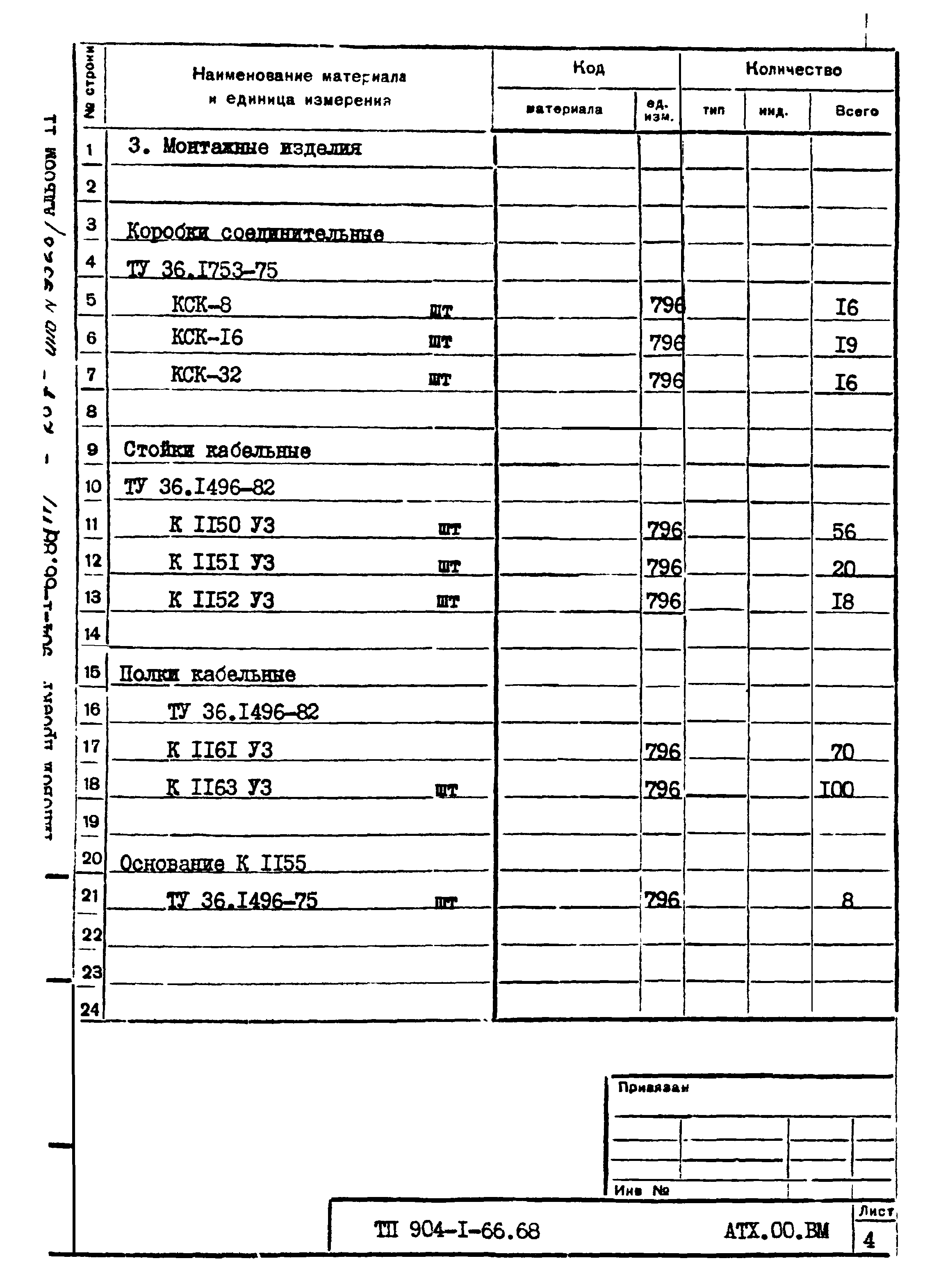 Типовой проект 904-1-66.86