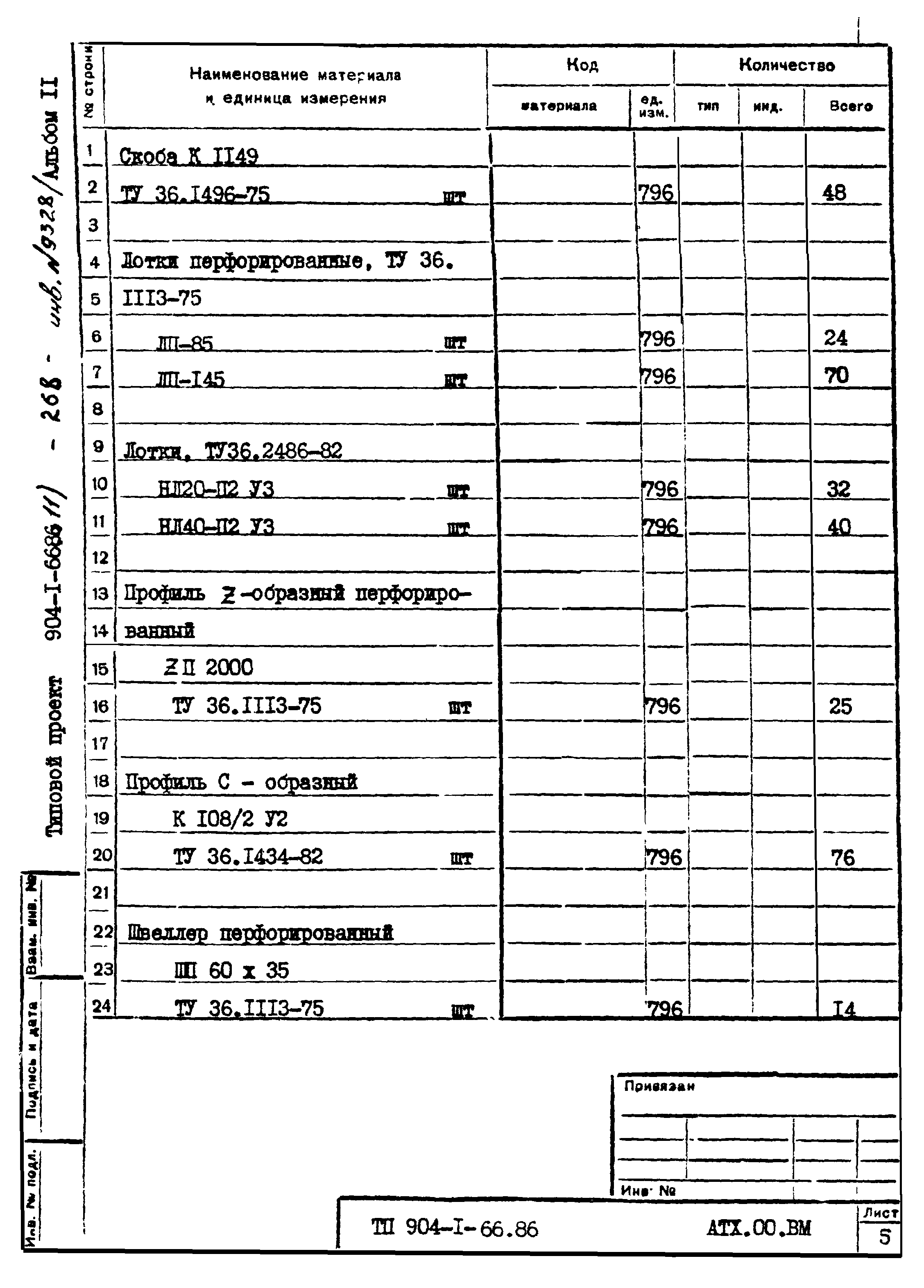 Типовой проект 904-1-66.86