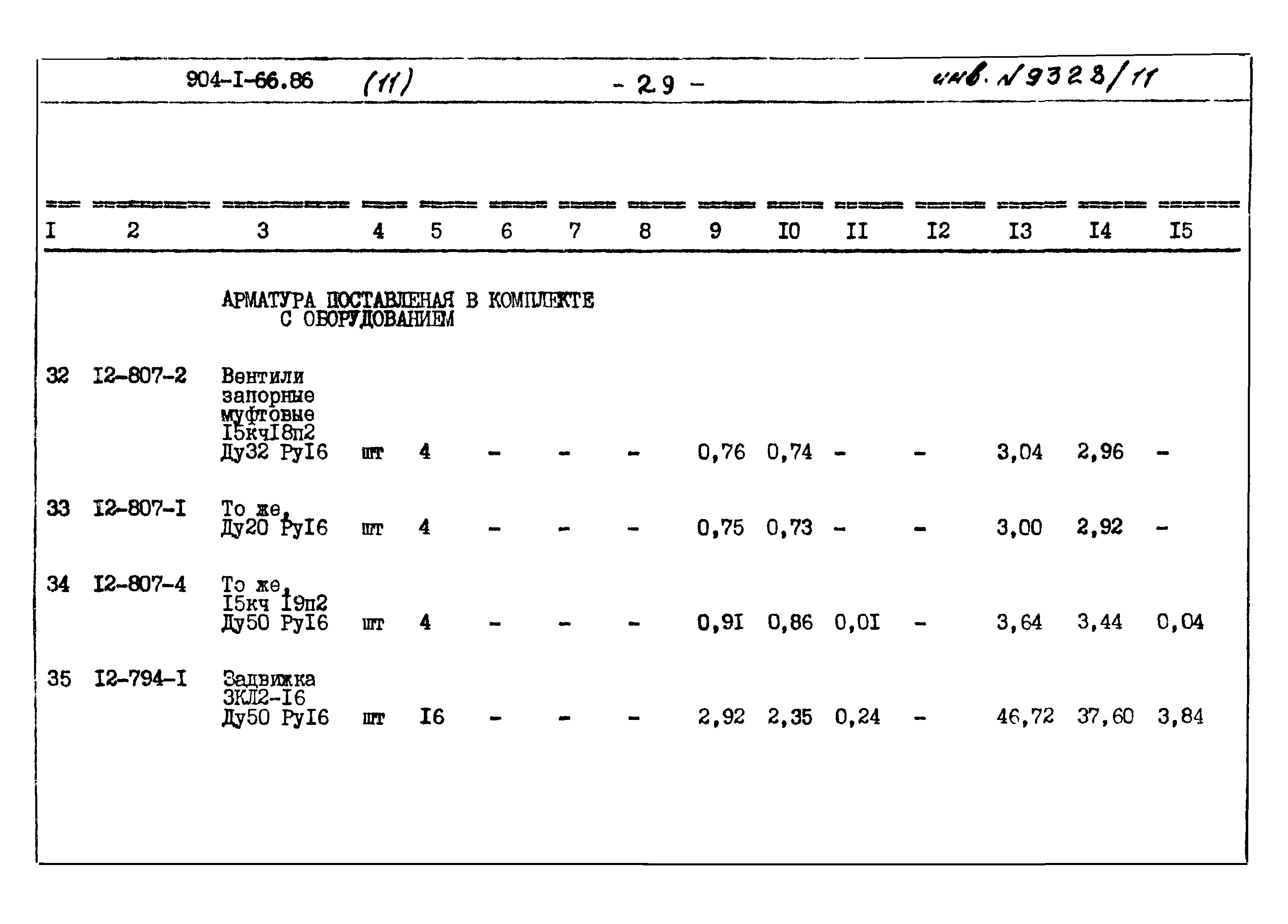 Типовой проект 904-1-66.86