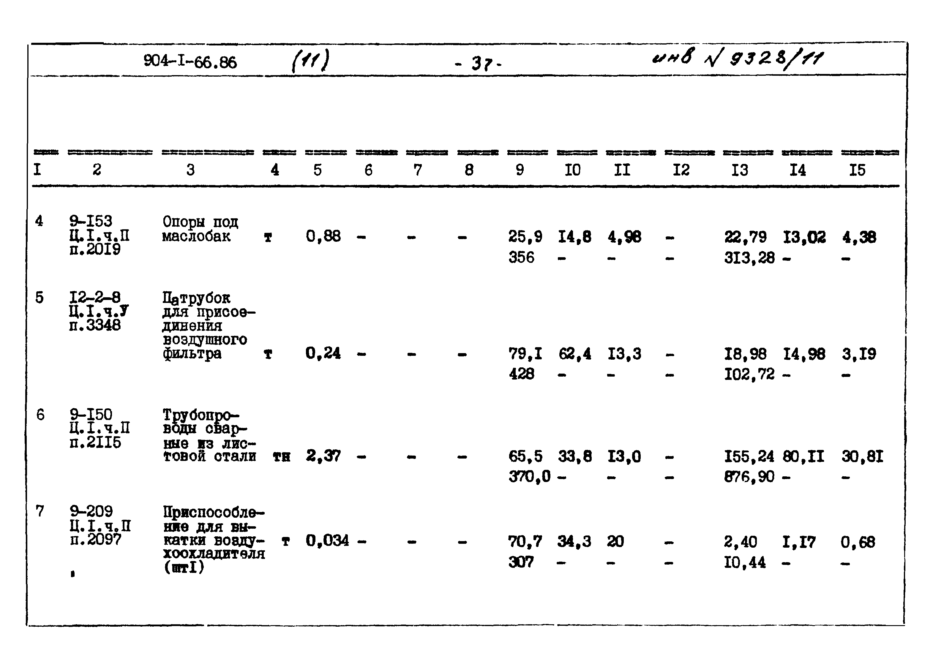 Типовой проект 904-1-66.86