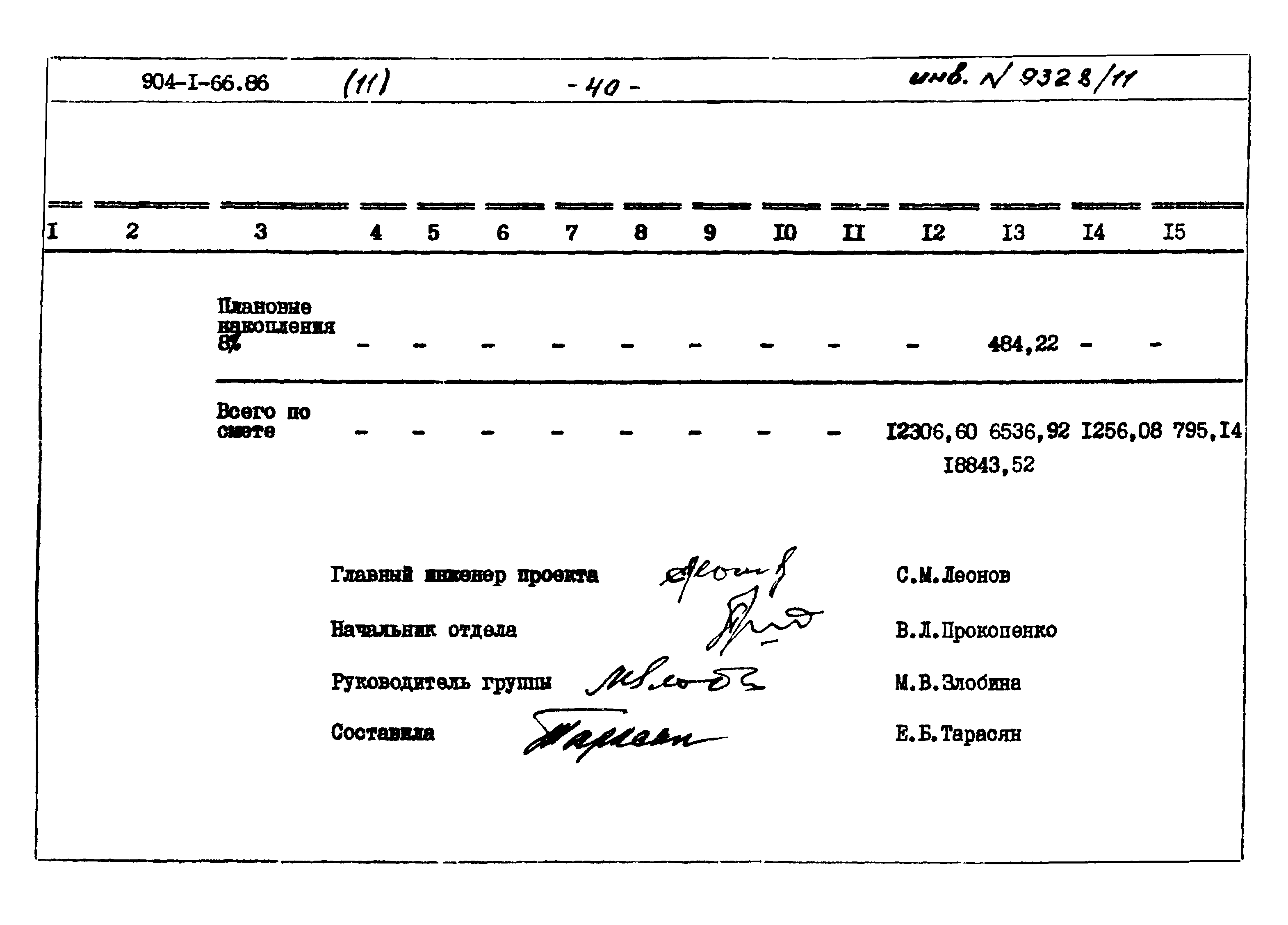 Типовой проект 904-1-66.86
