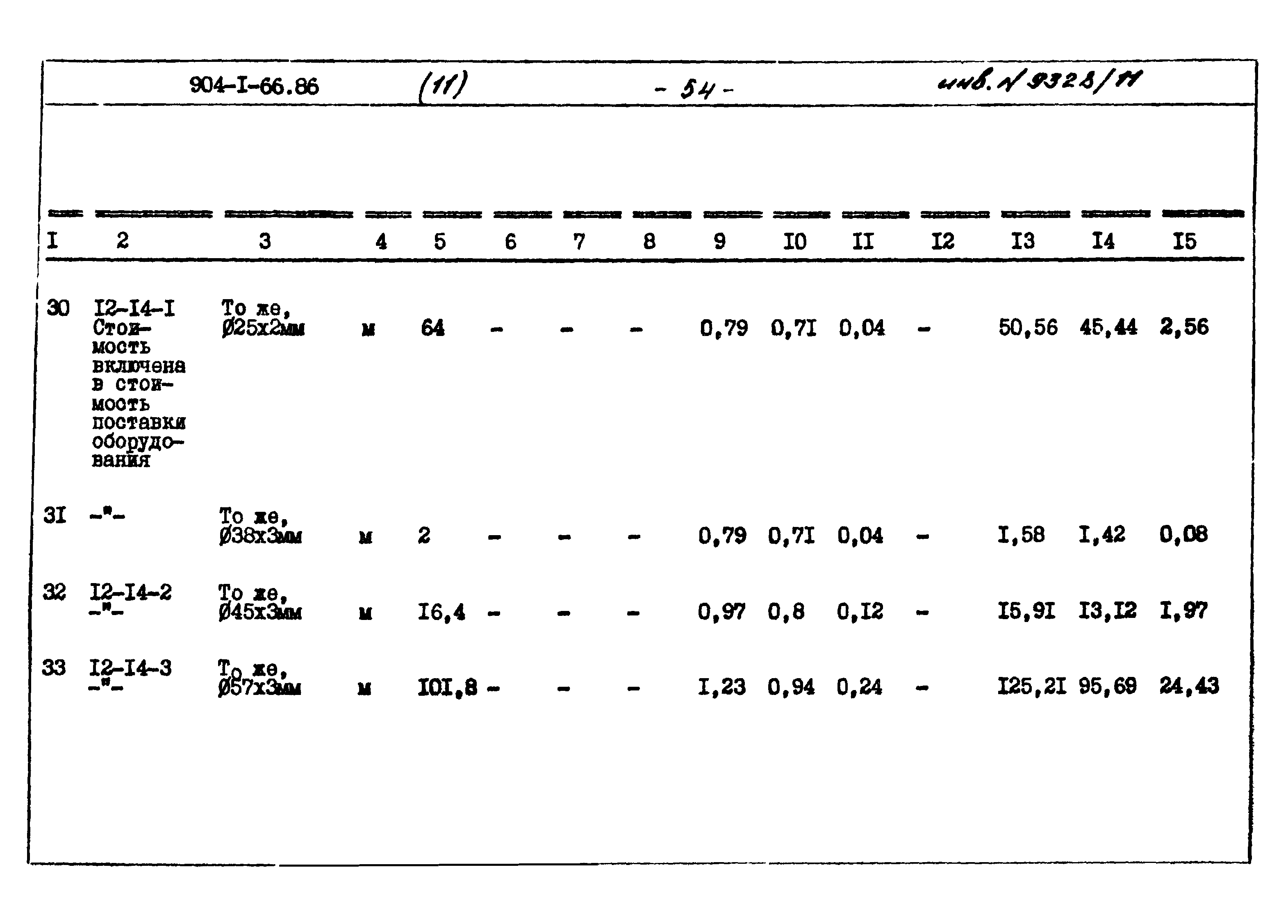 Типовой проект 904-1-66.86
