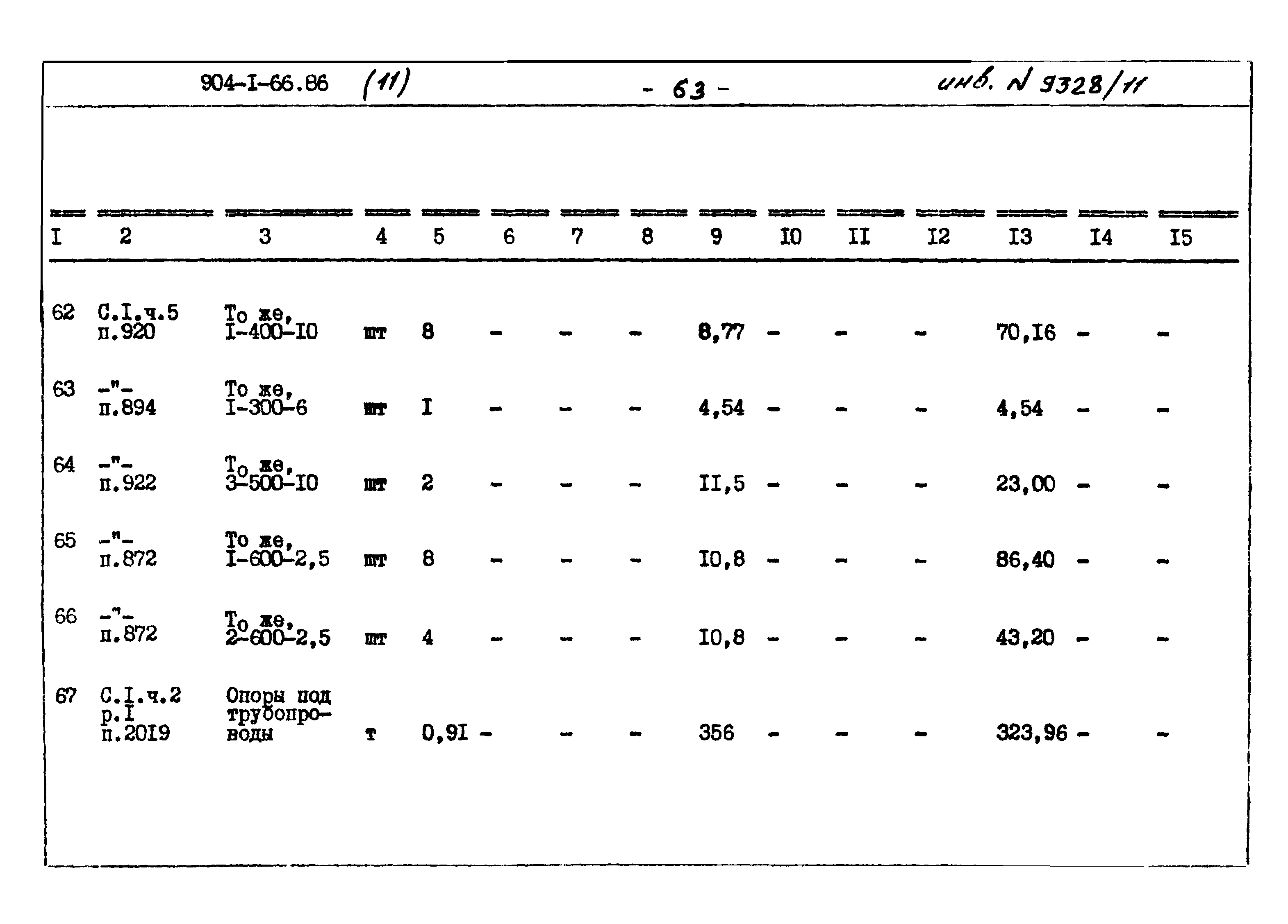Типовой проект 904-1-66.86