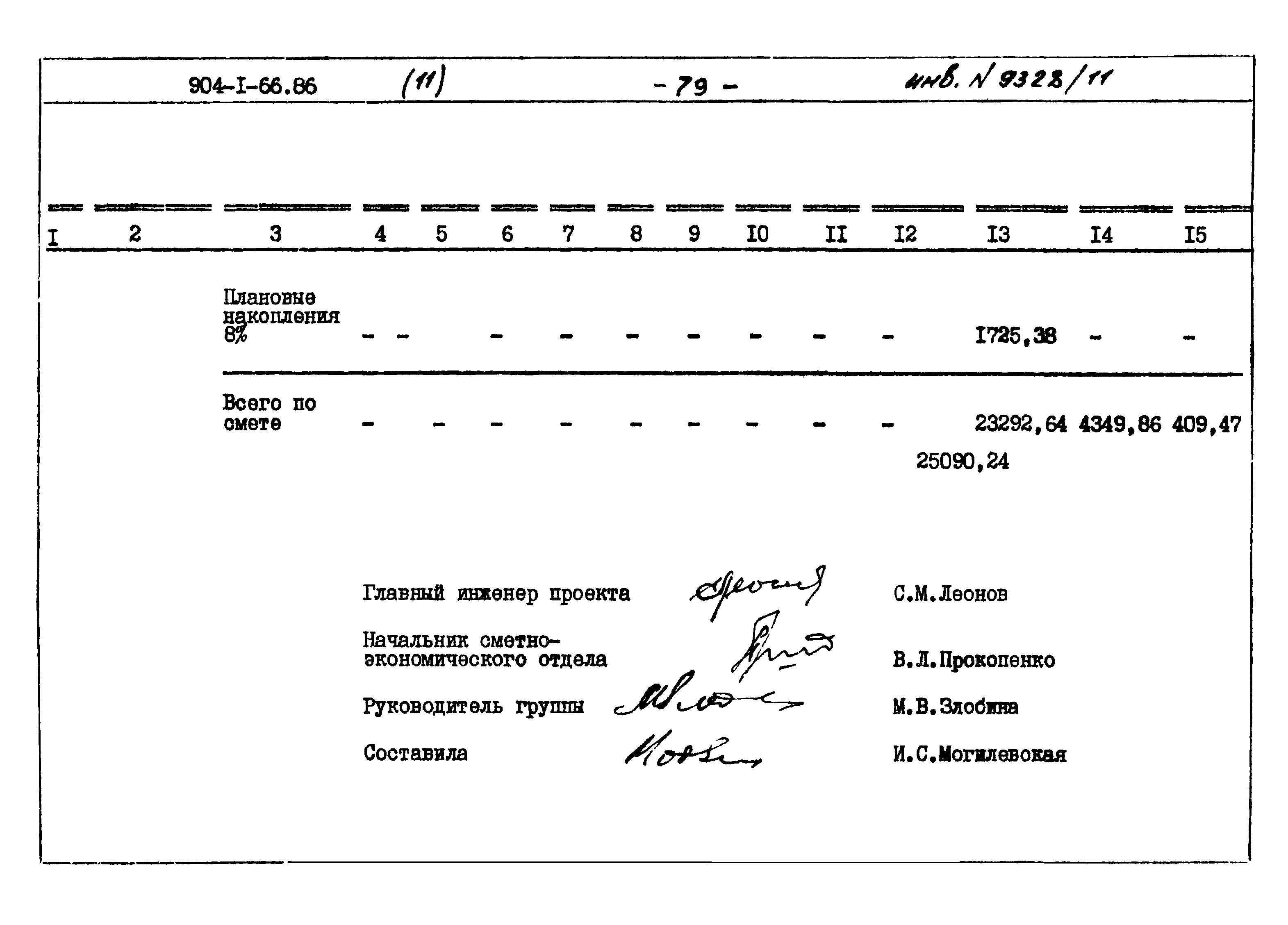 Типовой проект 904-1-66.86