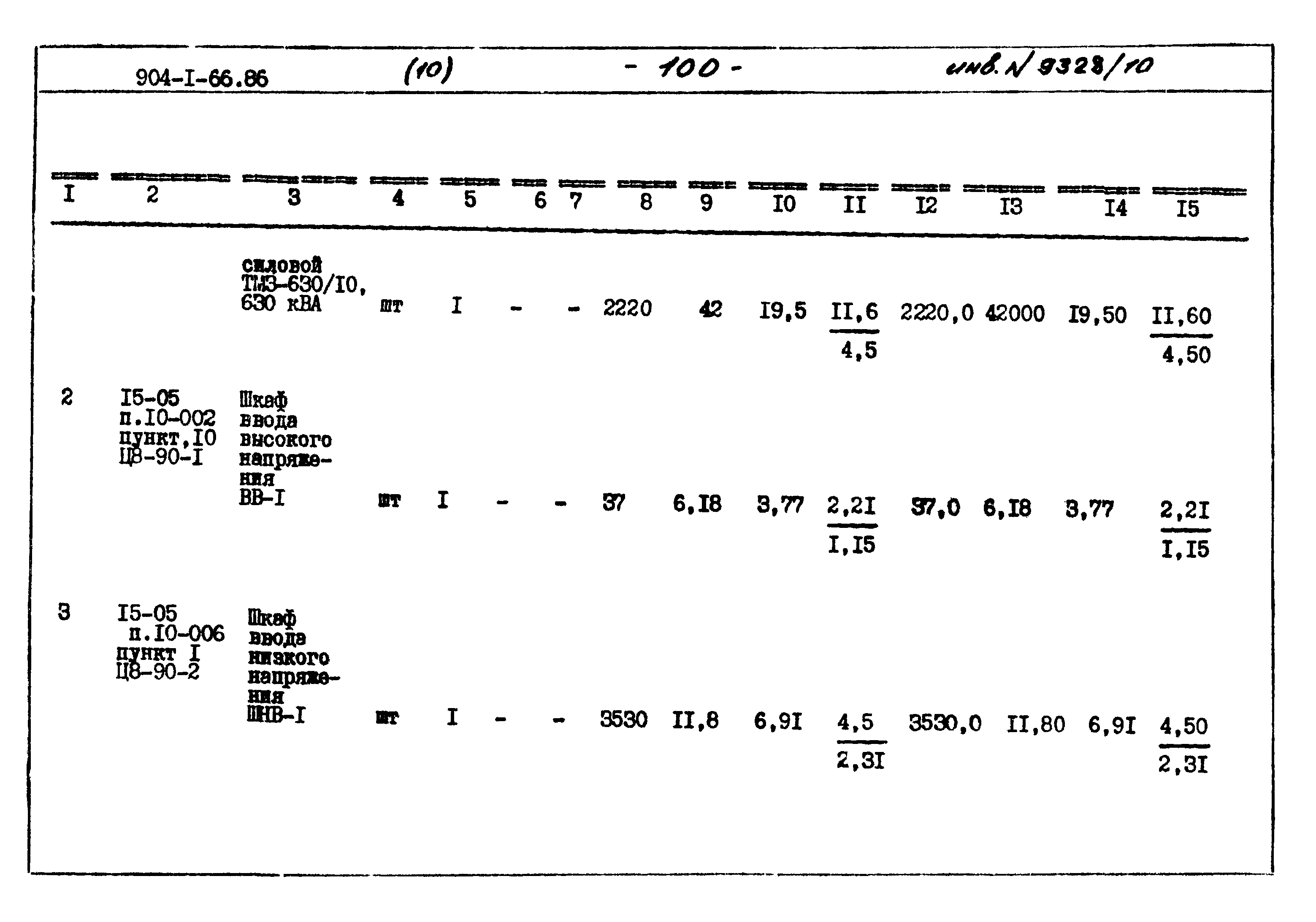 Типовой проект 904-1-66.86