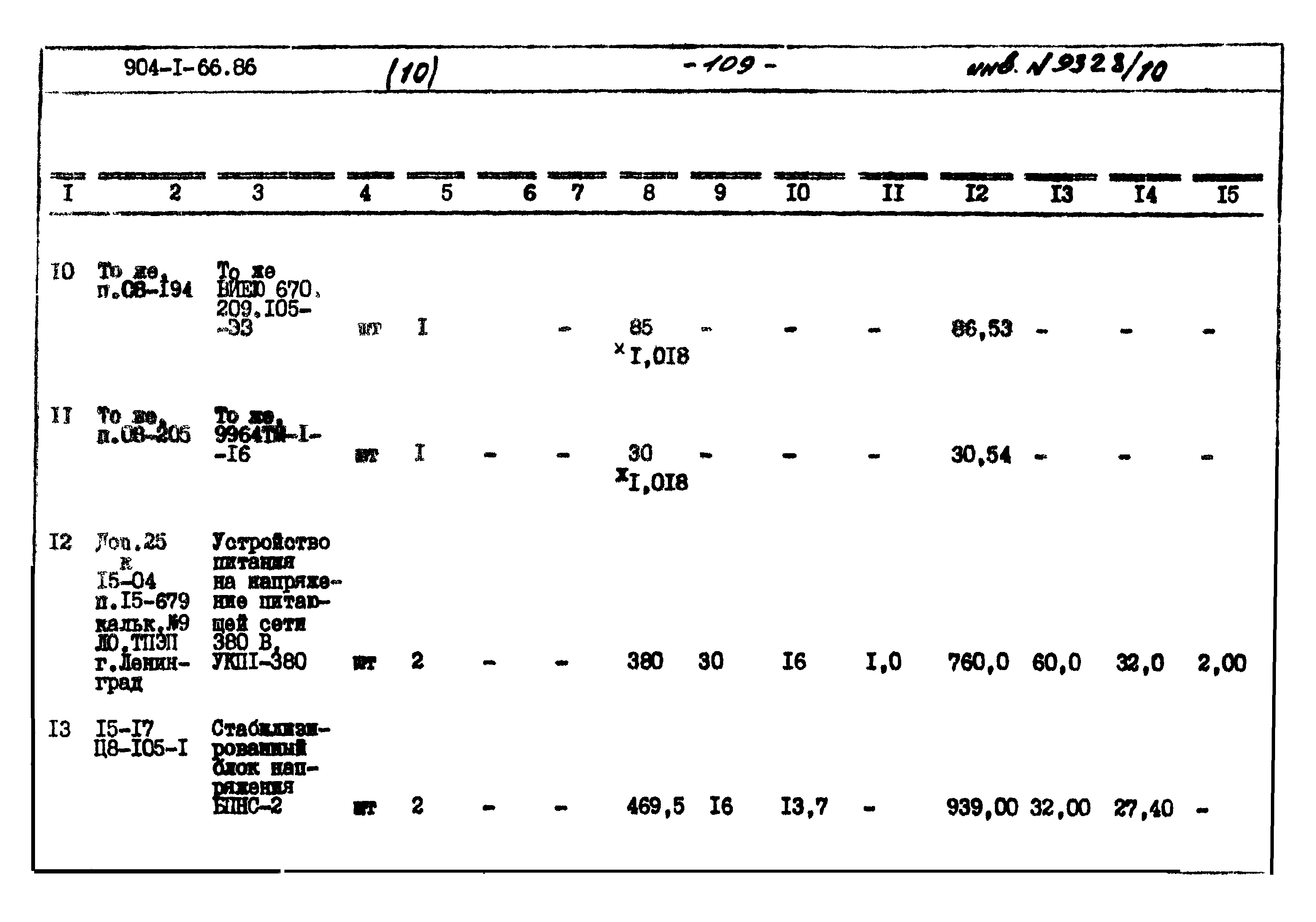 Типовой проект 904-1-66.86