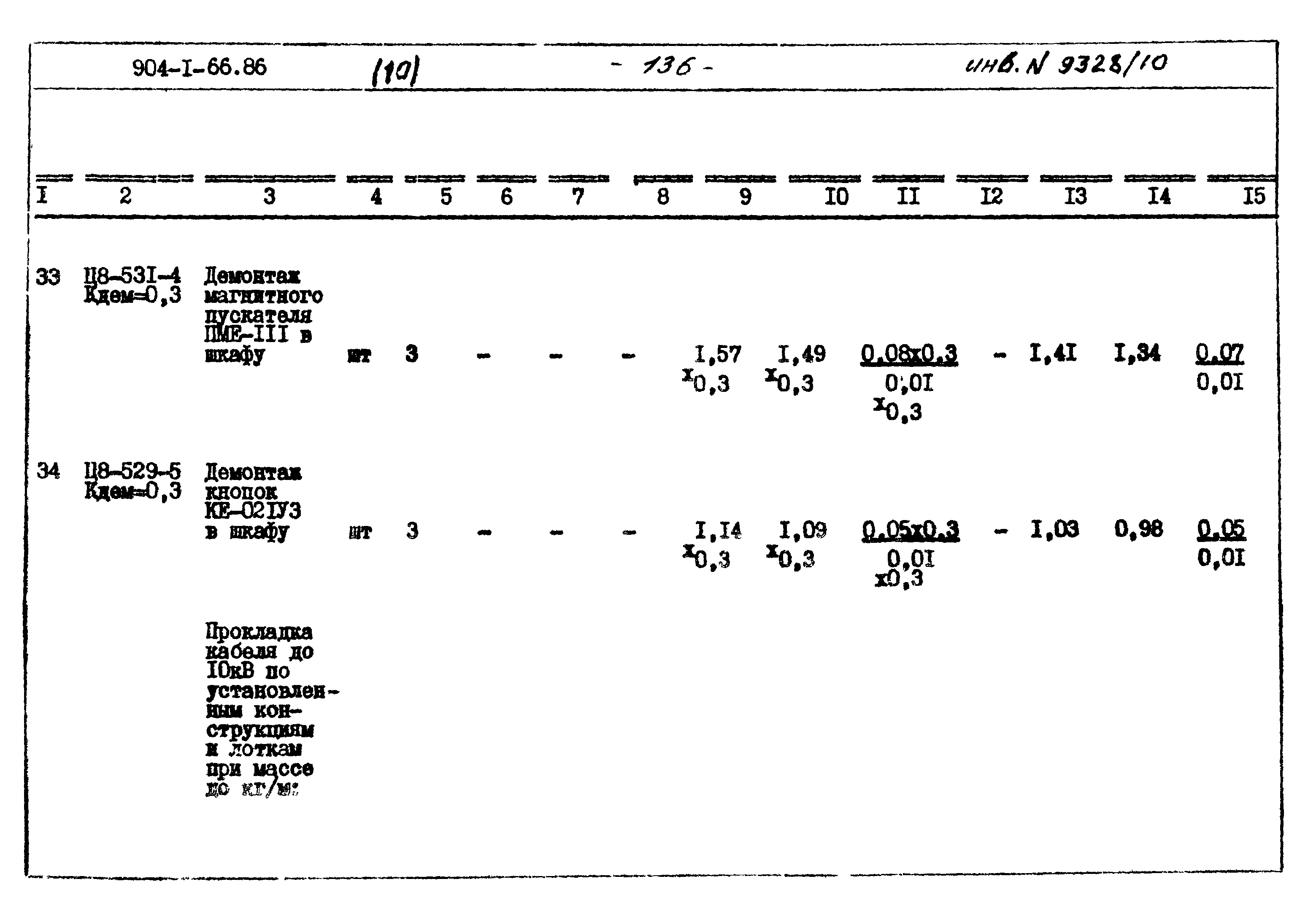 Типовой проект 904-1-66.86
