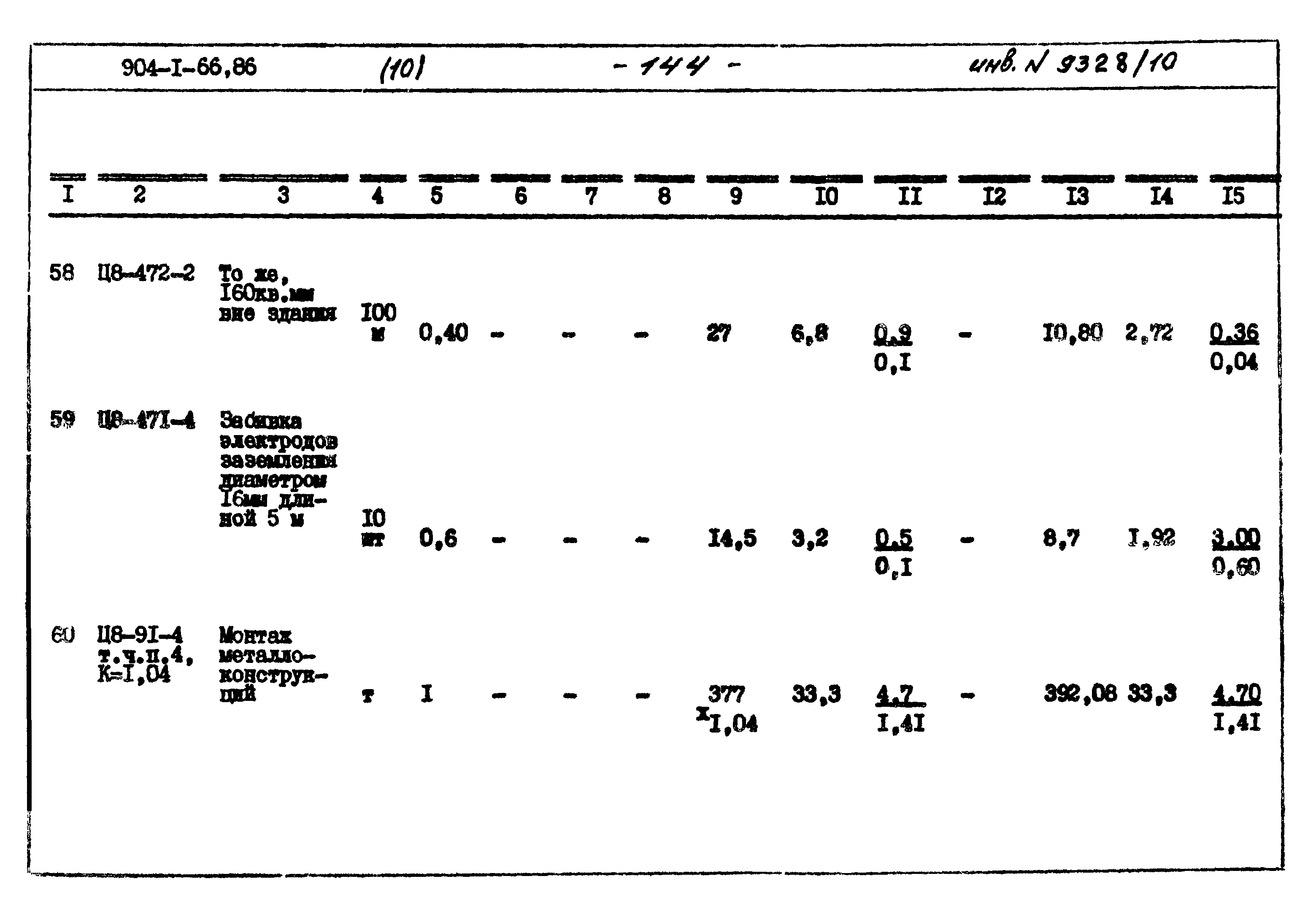 Типовой проект 904-1-66.86