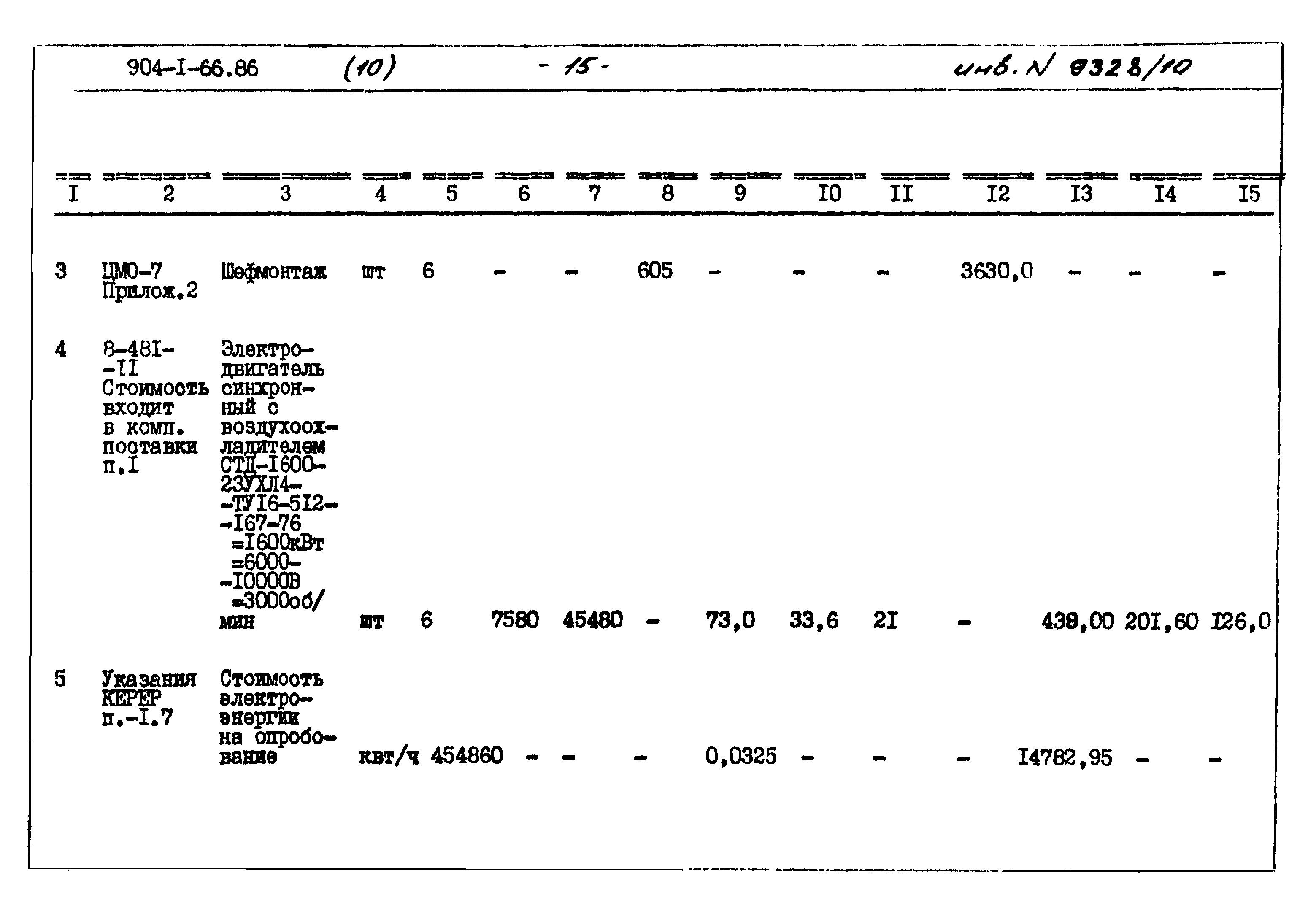 Типовой проект 904-1-66.86