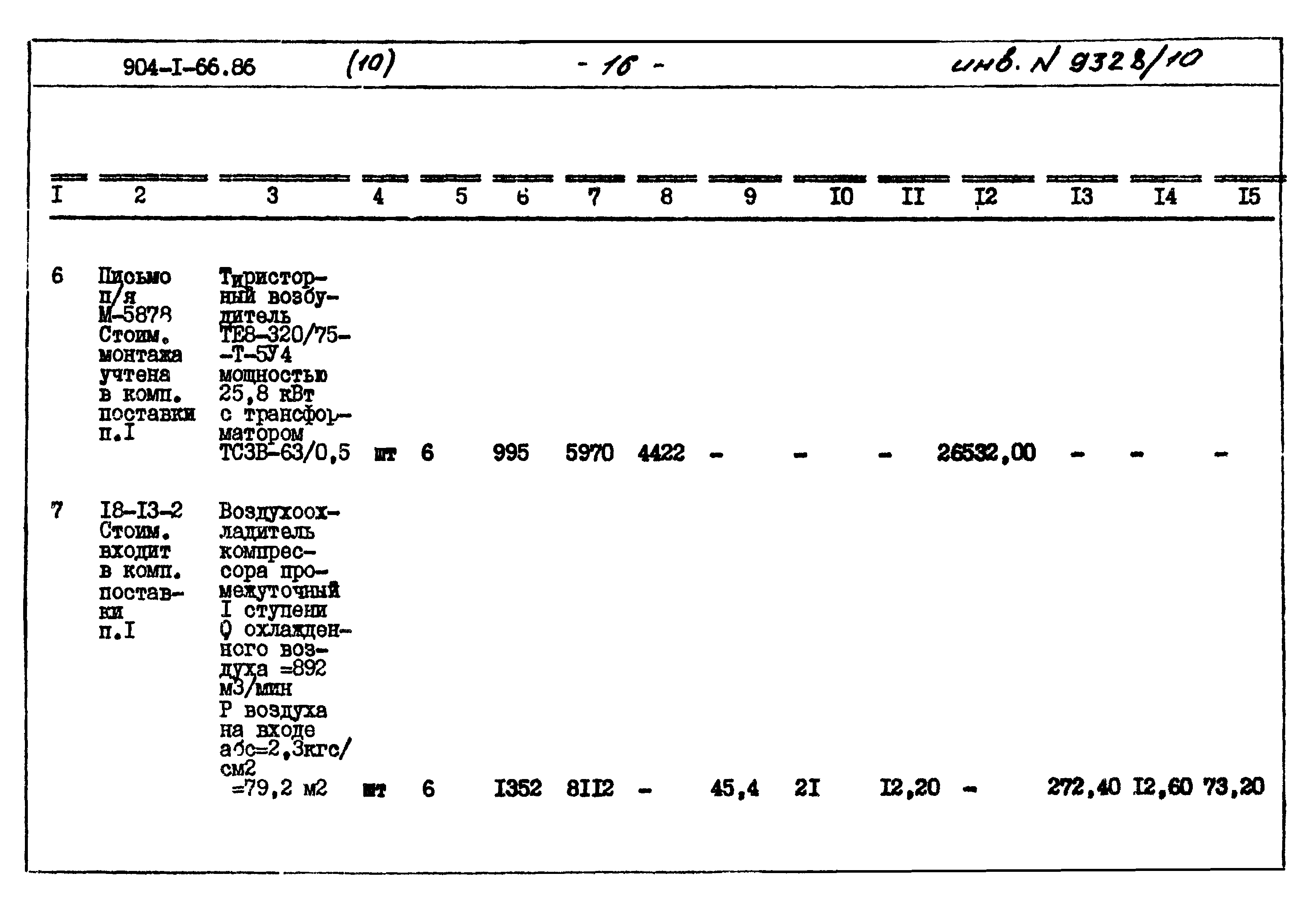 Типовой проект 904-1-66.86
