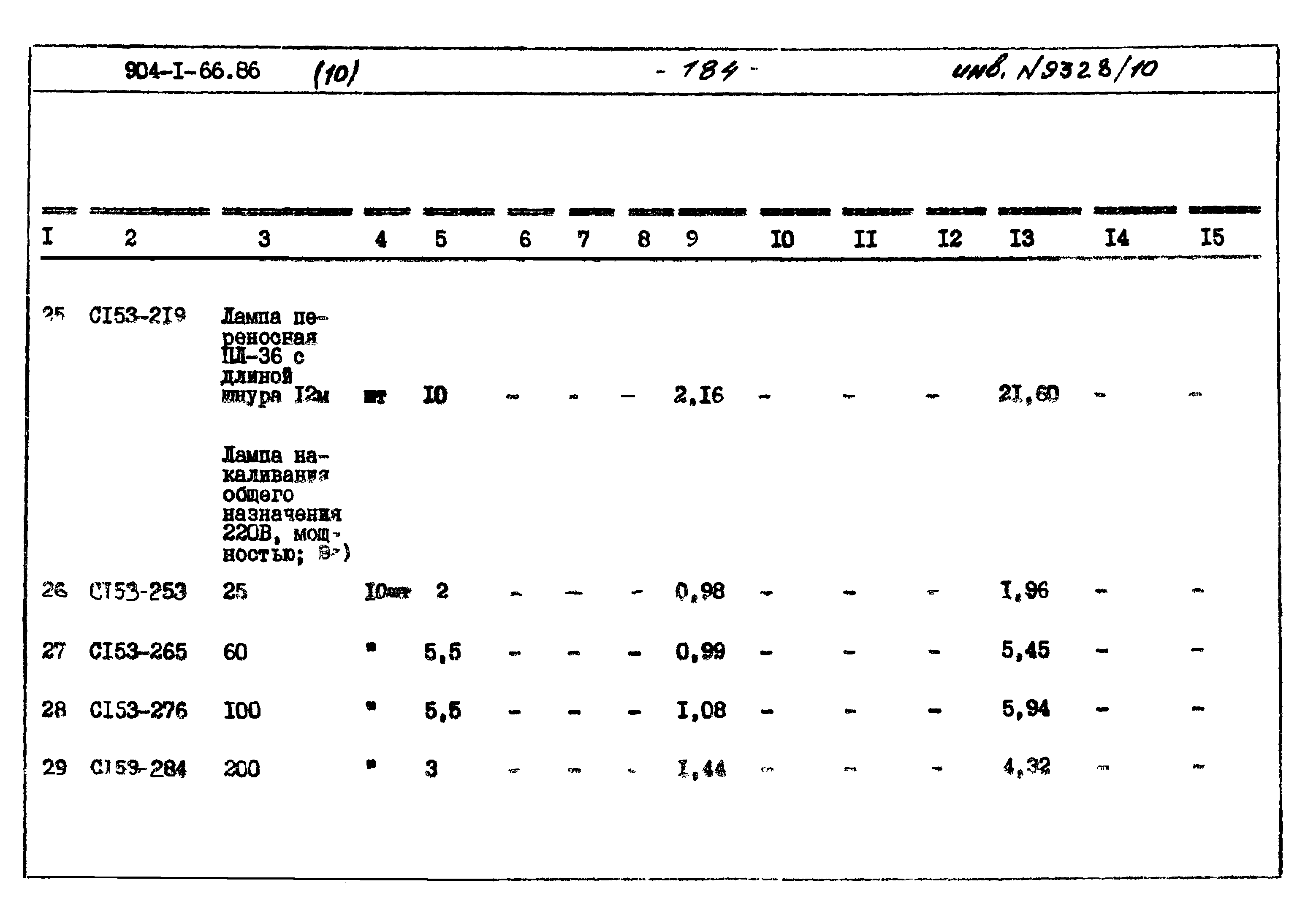 Типовой проект 904-1-66.86