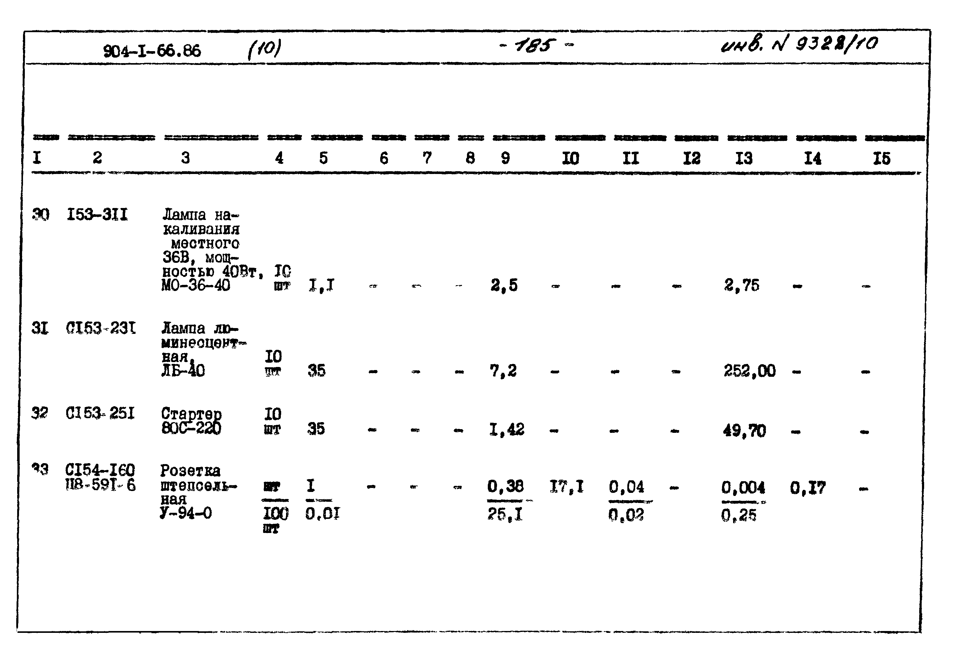 Типовой проект 904-1-66.86