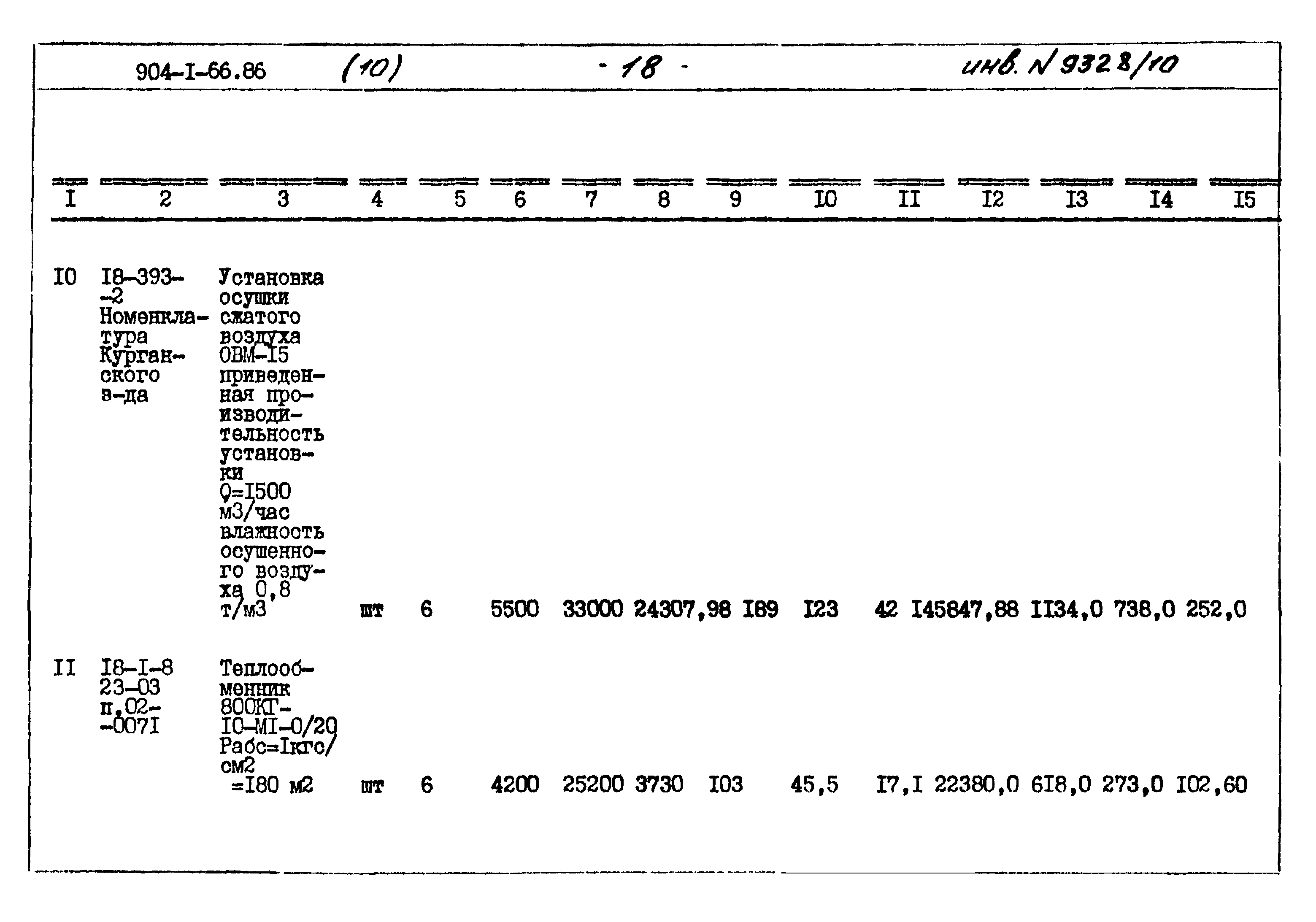 Типовой проект 904-1-66.86