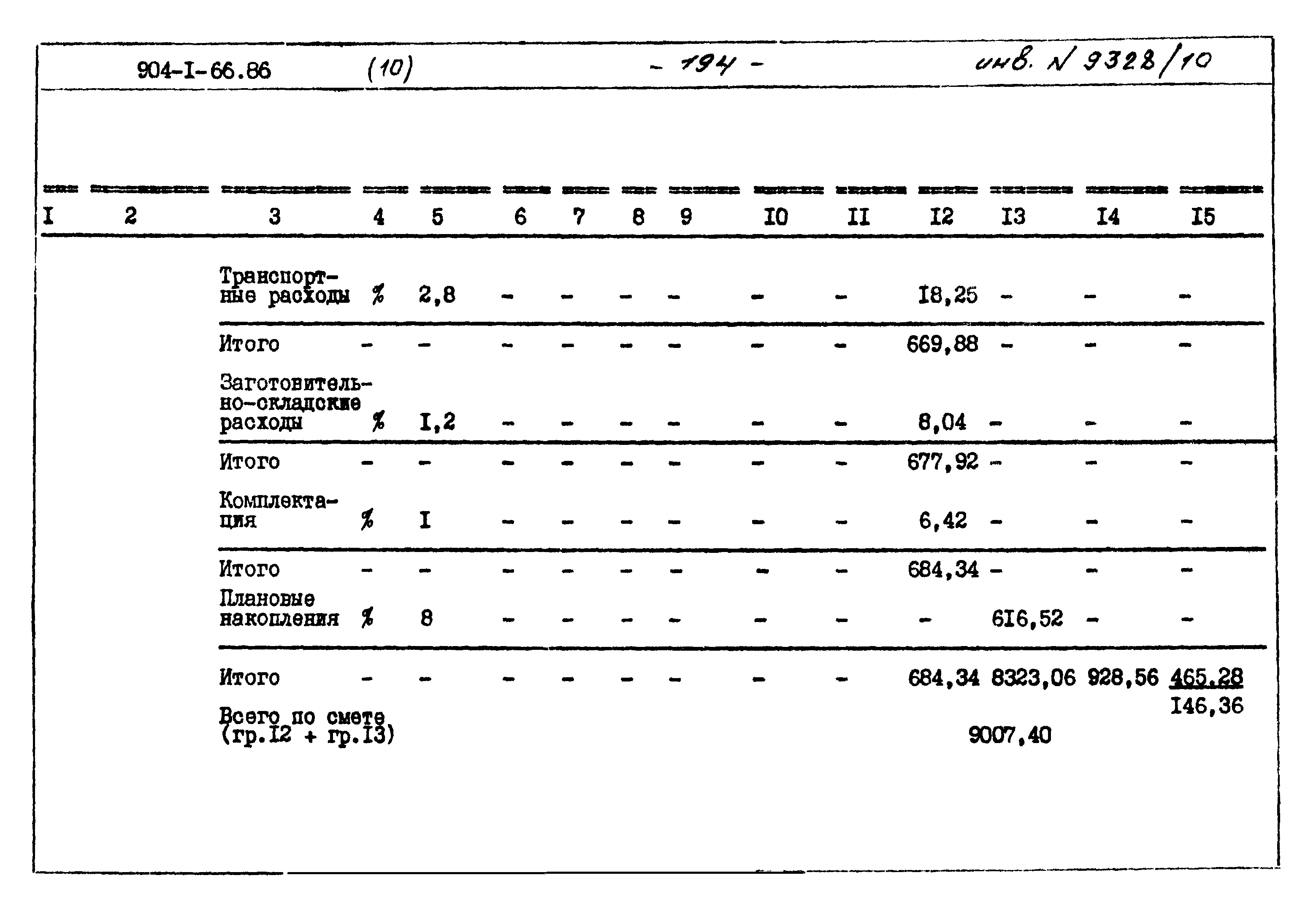 Типовой проект 904-1-66.86