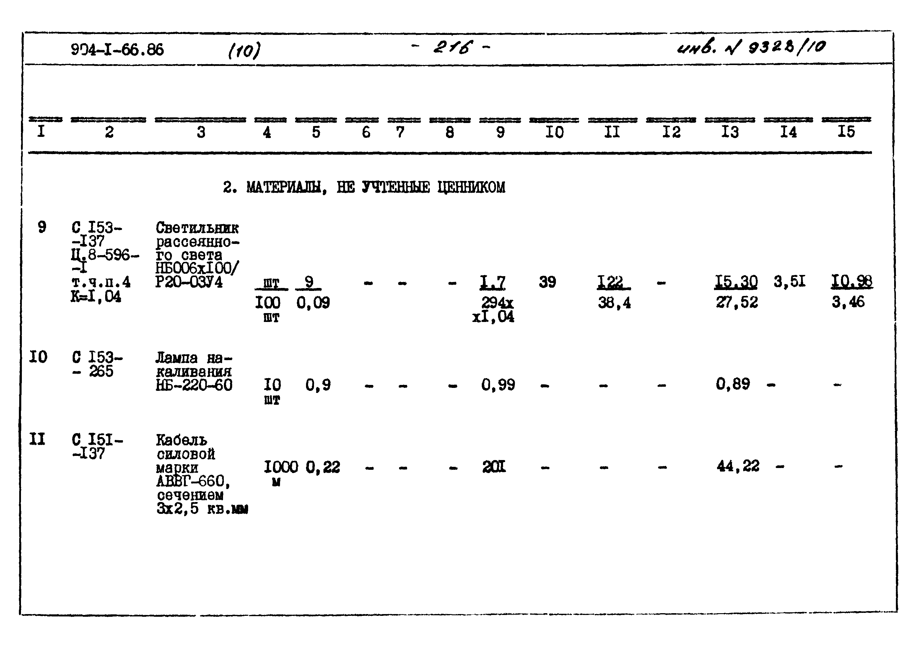Типовой проект 904-1-66.86