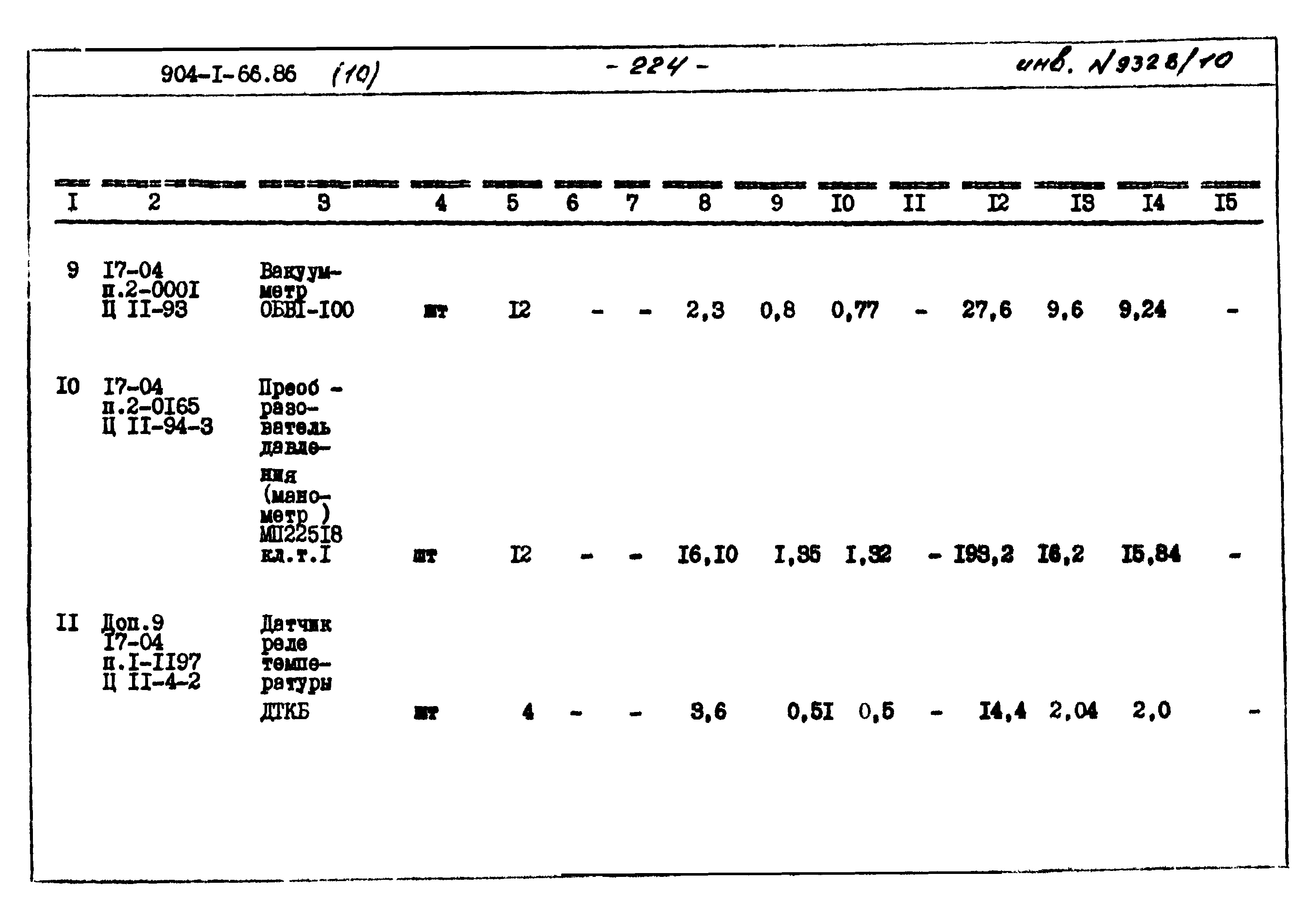 Типовой проект 904-1-66.86