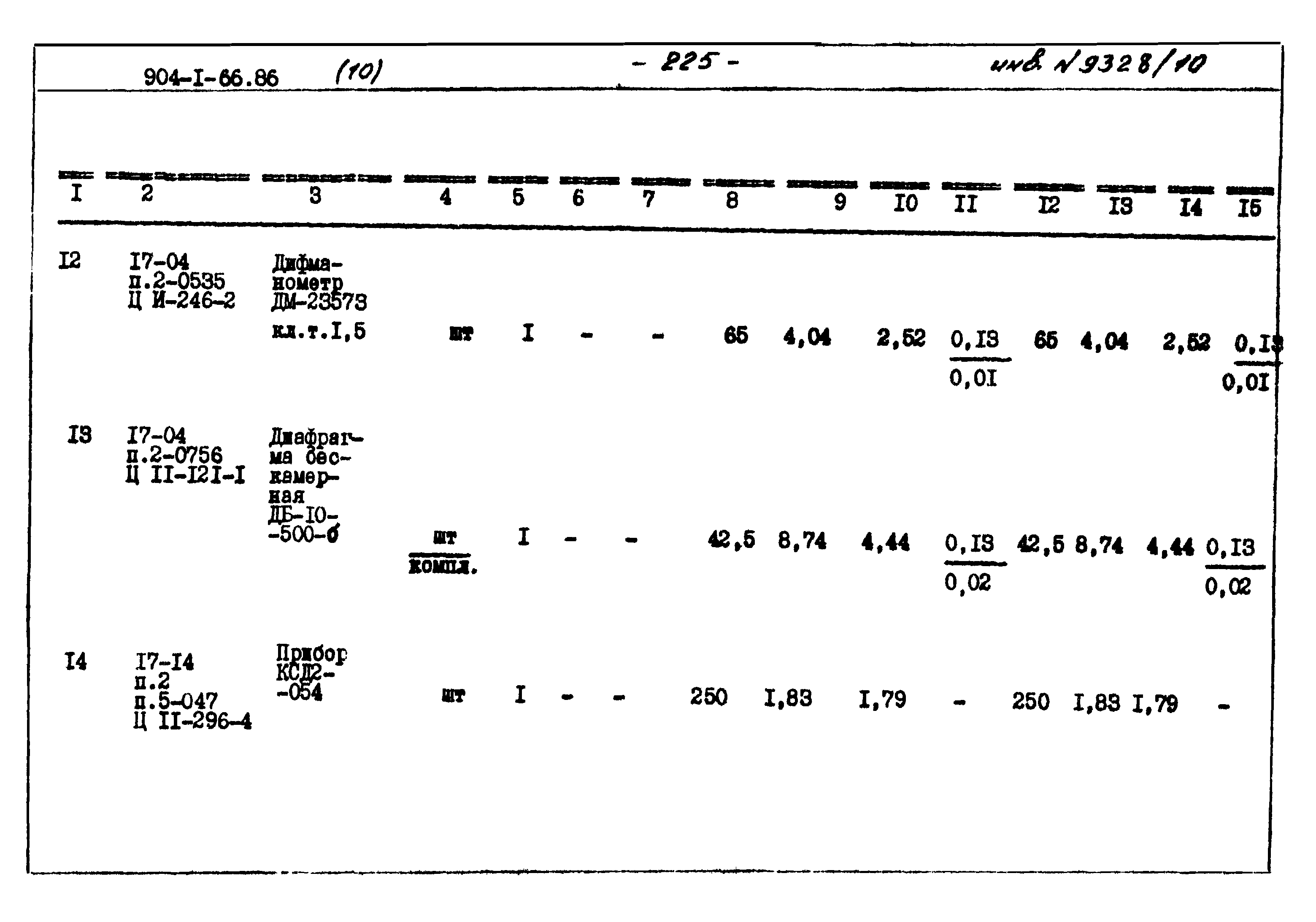 Типовой проект 904-1-66.86