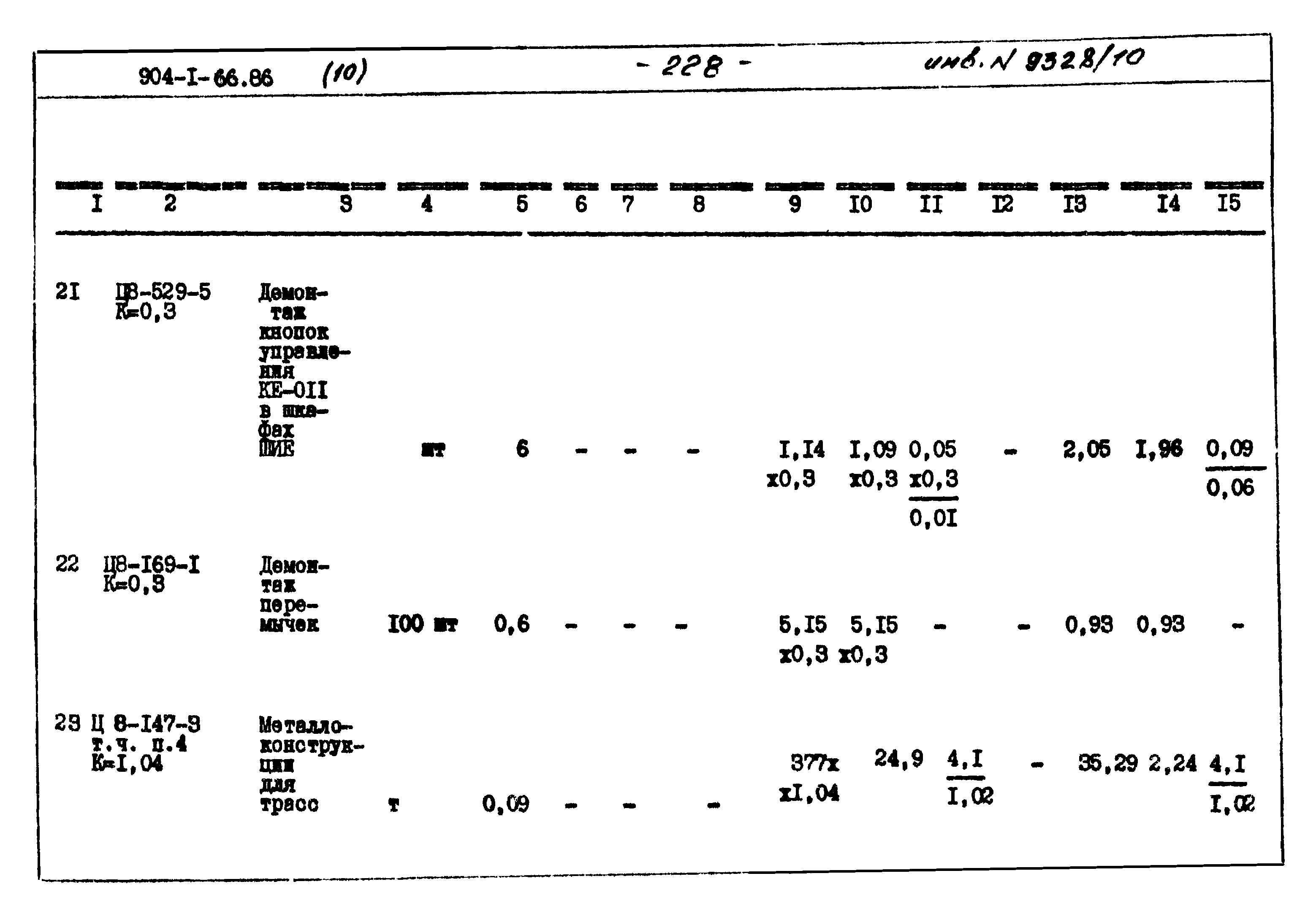 Типовой проект 904-1-66.86