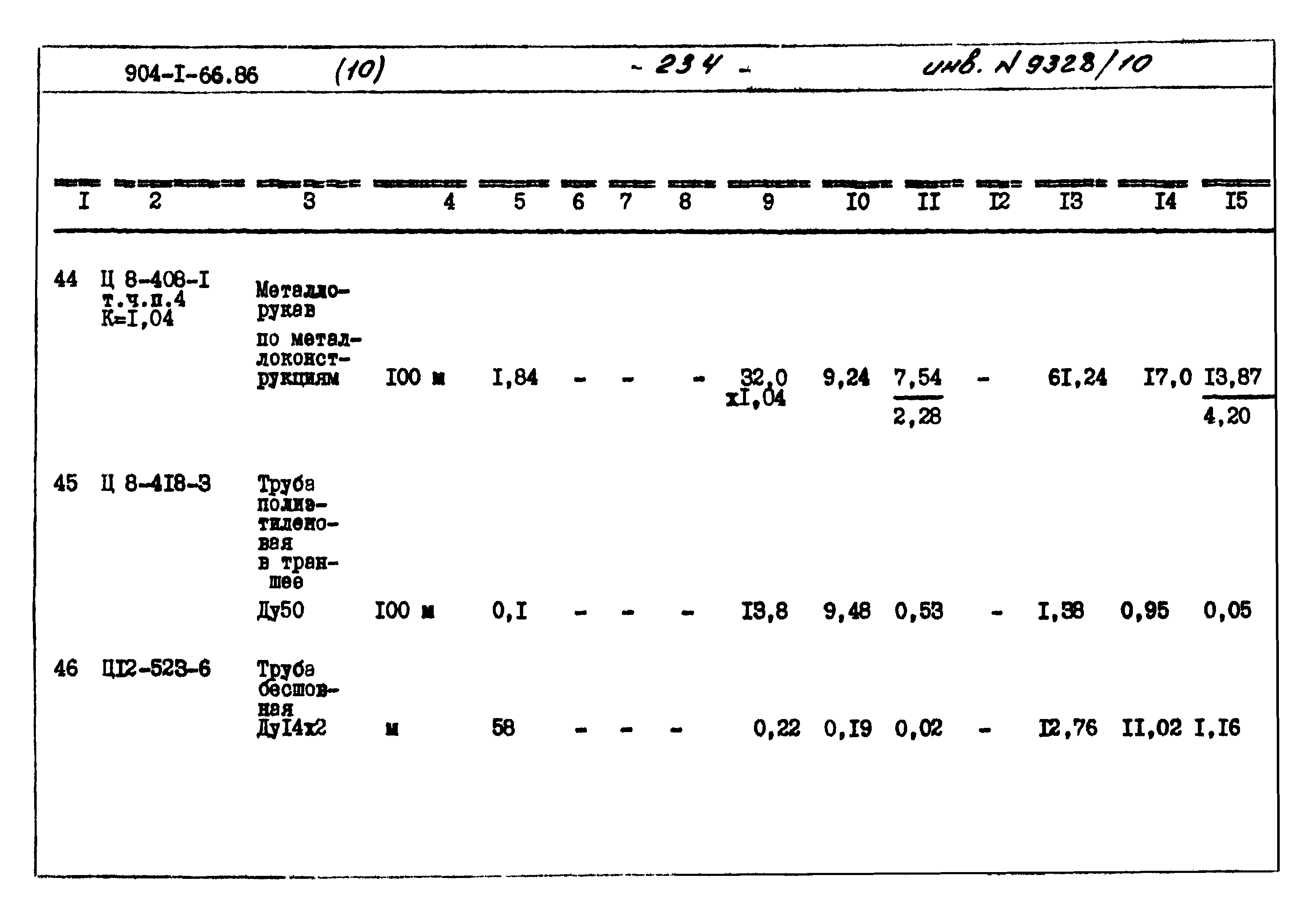 Типовой проект 904-1-66.86