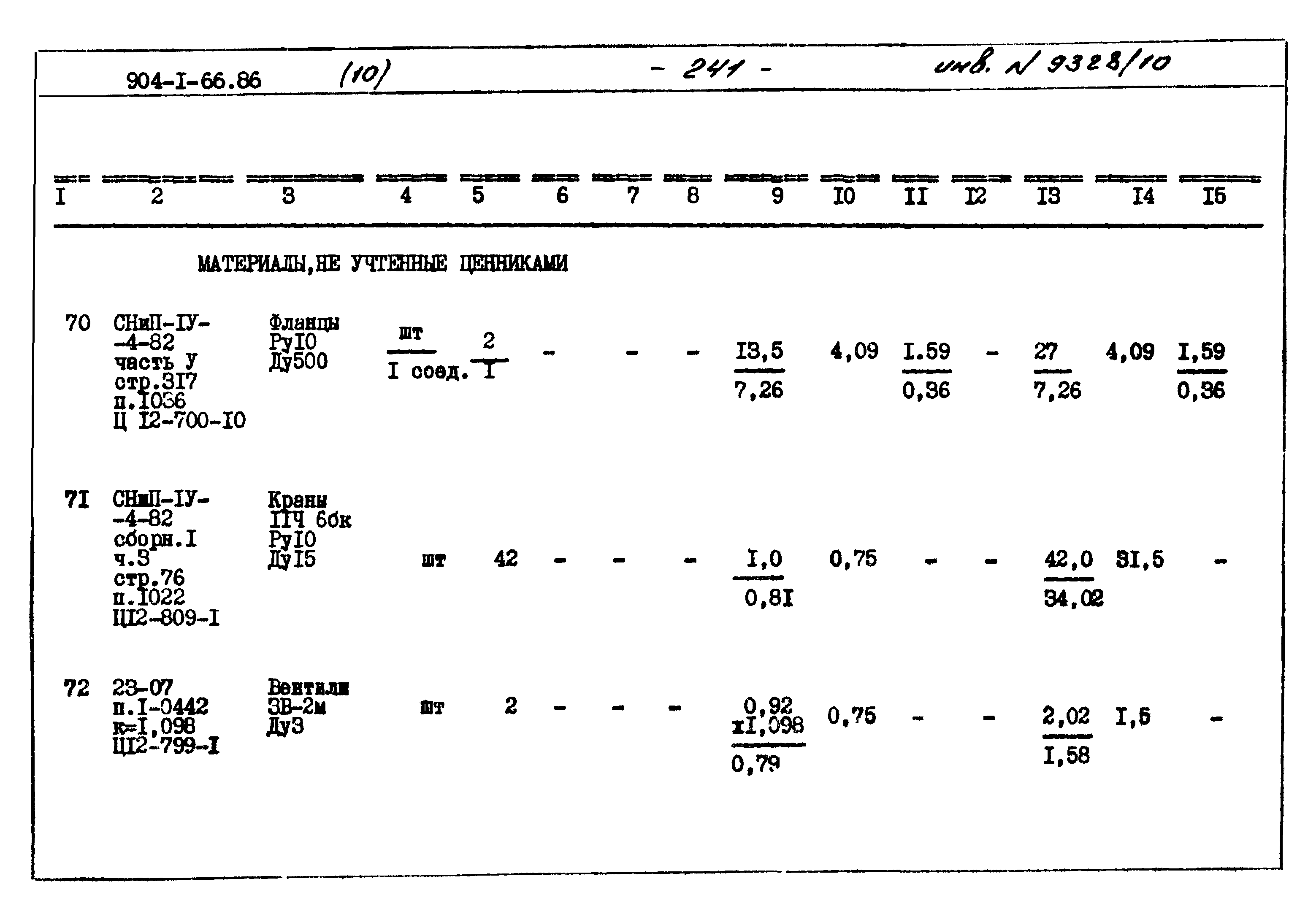 Типовой проект 904-1-66.86