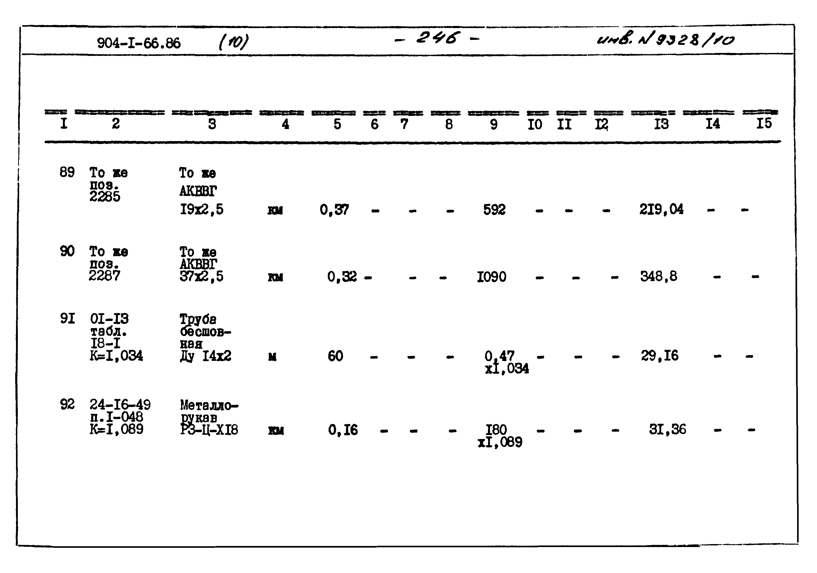 Типовой проект 904-1-66.86