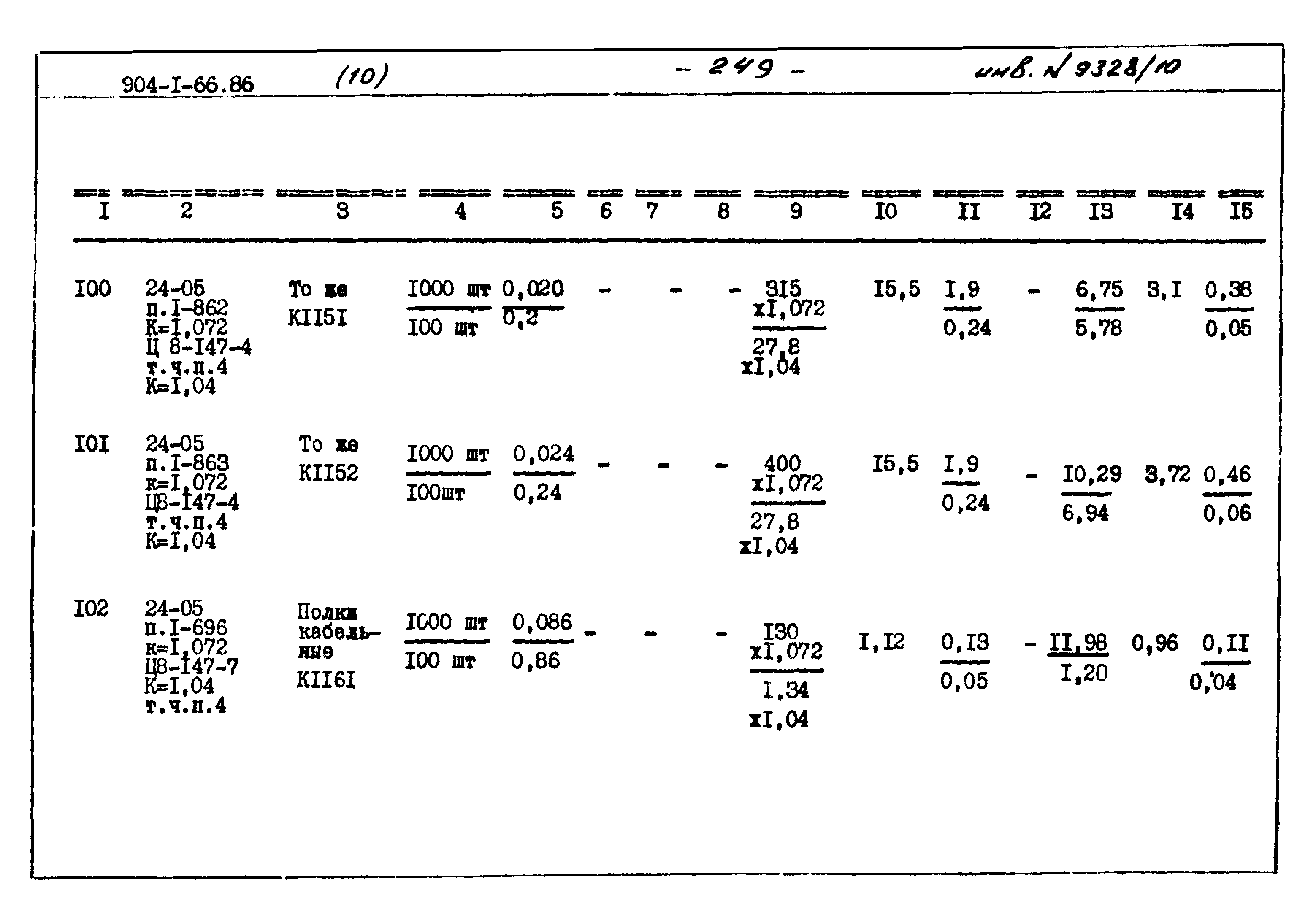 Типовой проект 904-1-66.86
