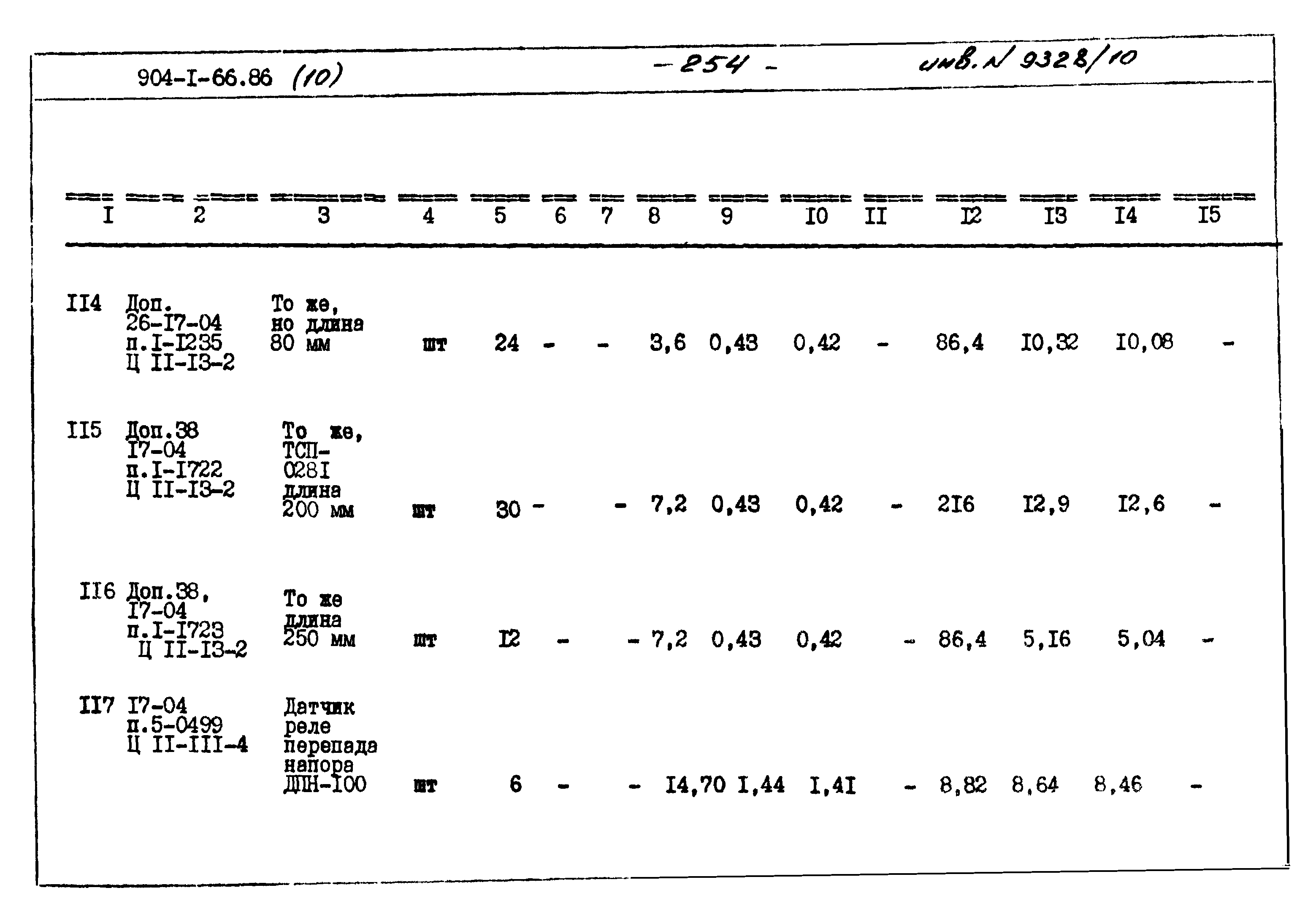 Типовой проект 904-1-66.86