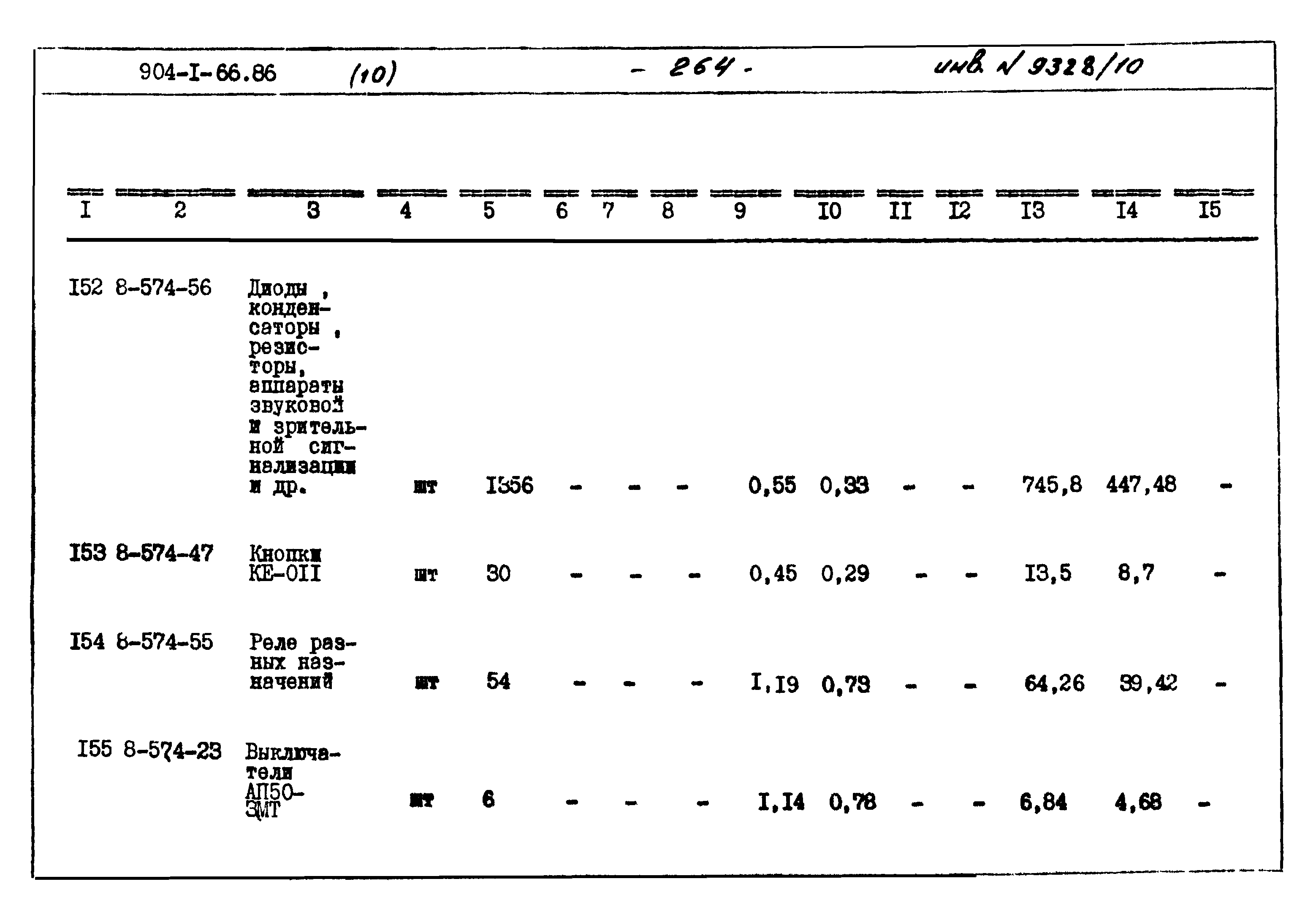 Типовой проект 904-1-66.86