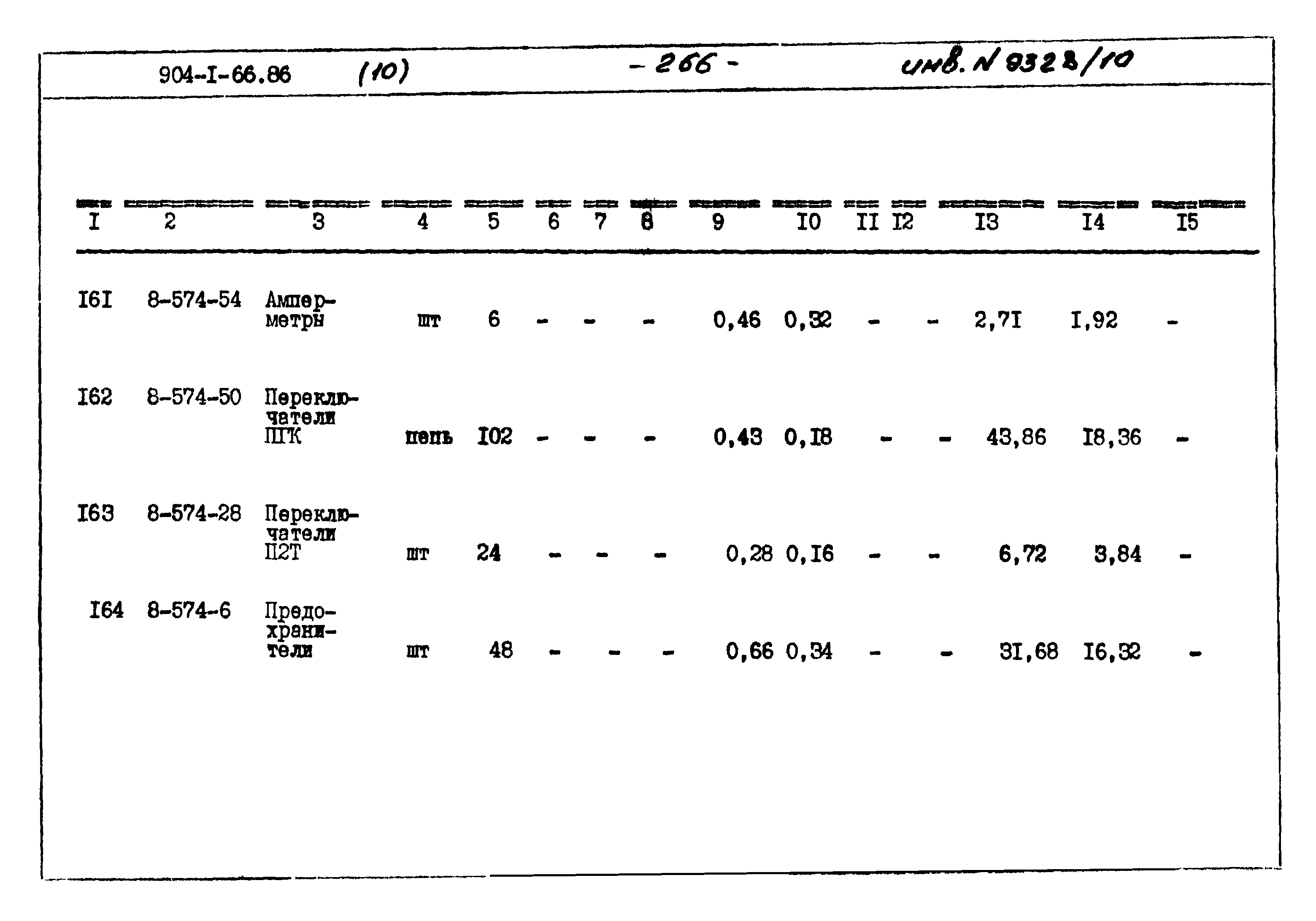 Типовой проект 904-1-66.86