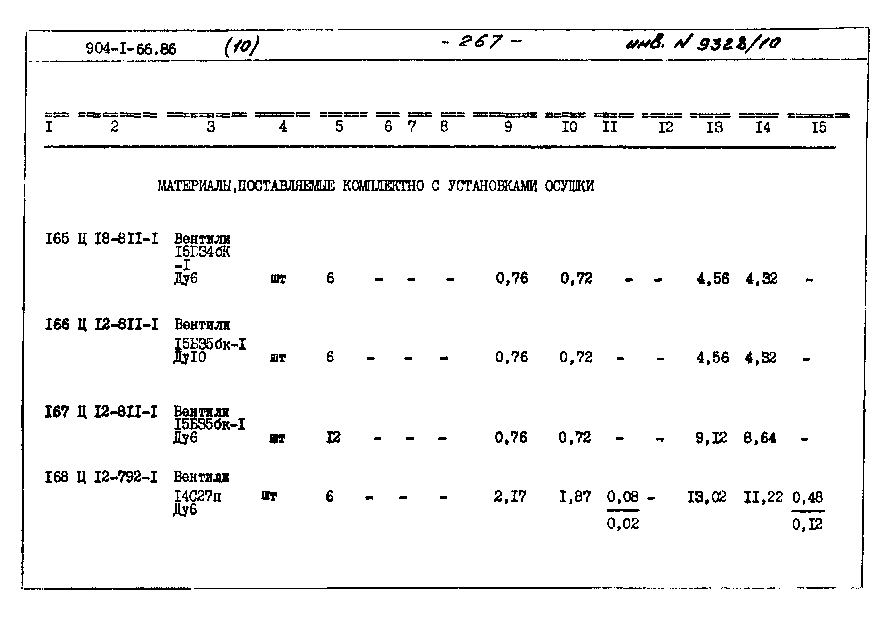 Типовой проект 904-1-66.86