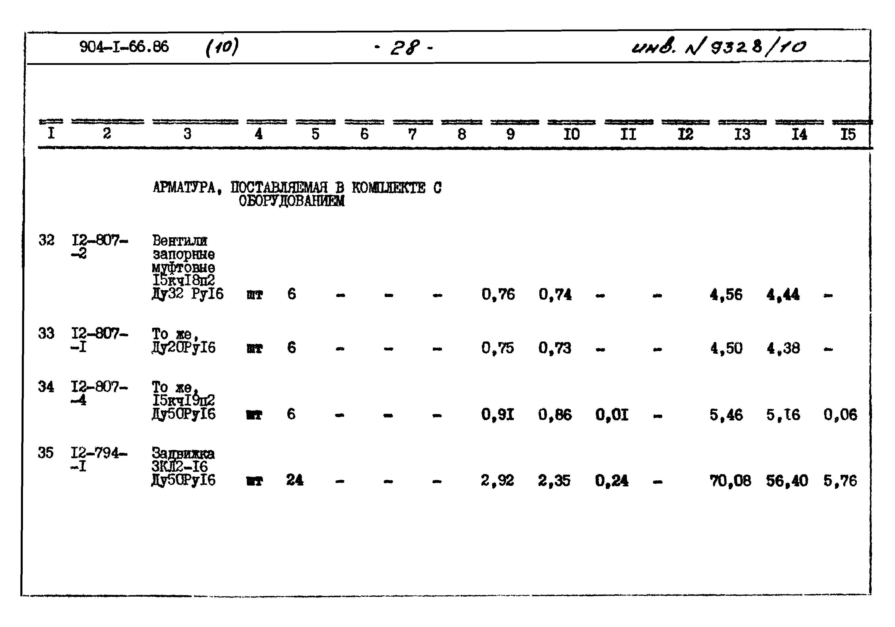 Типовой проект 904-1-66.86