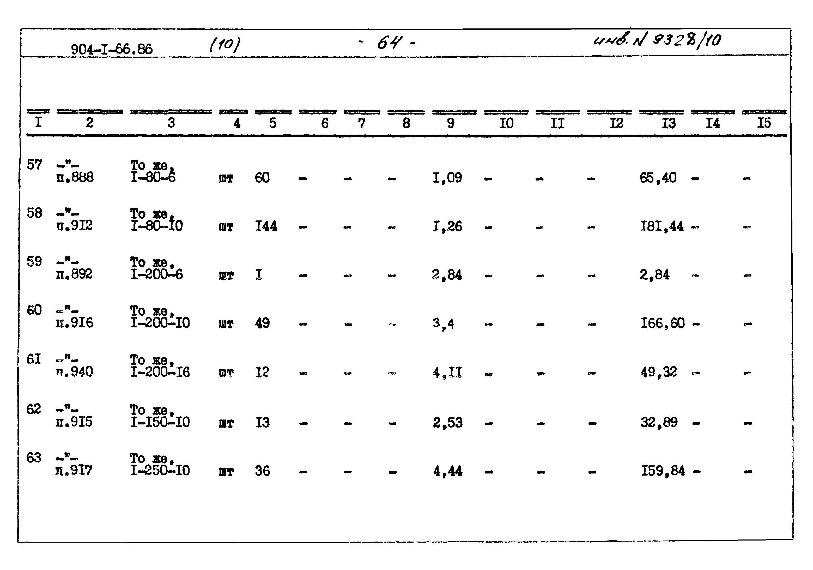 Типовой проект 904-1-66.86