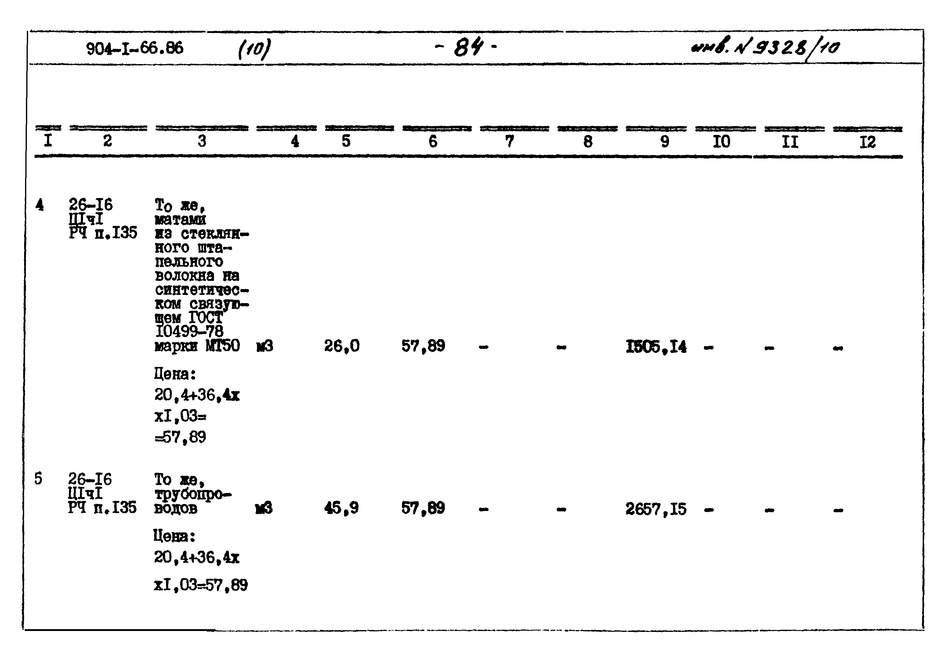 Типовой проект 904-1-66.86