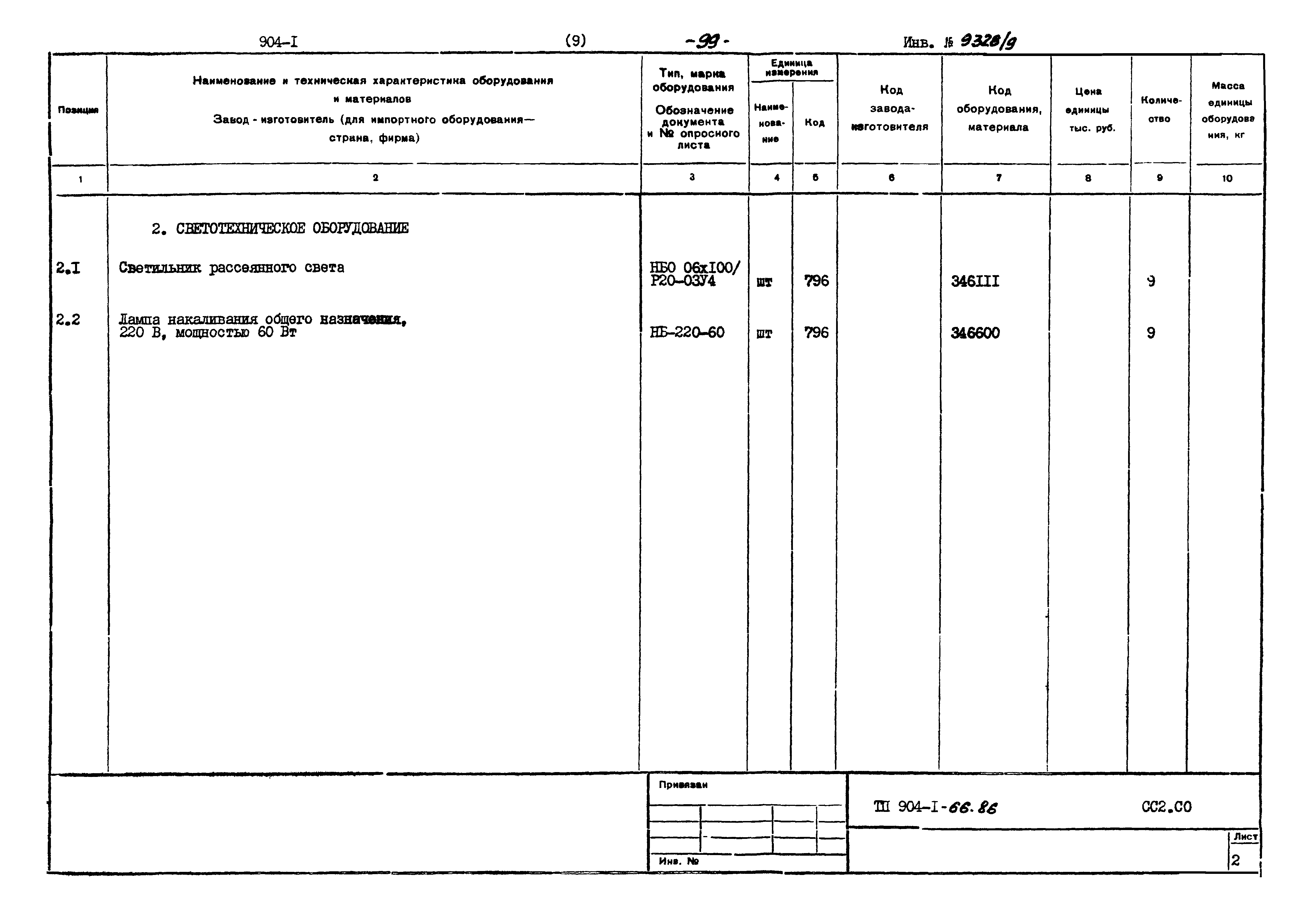 Типовой проект 904-1-66.86