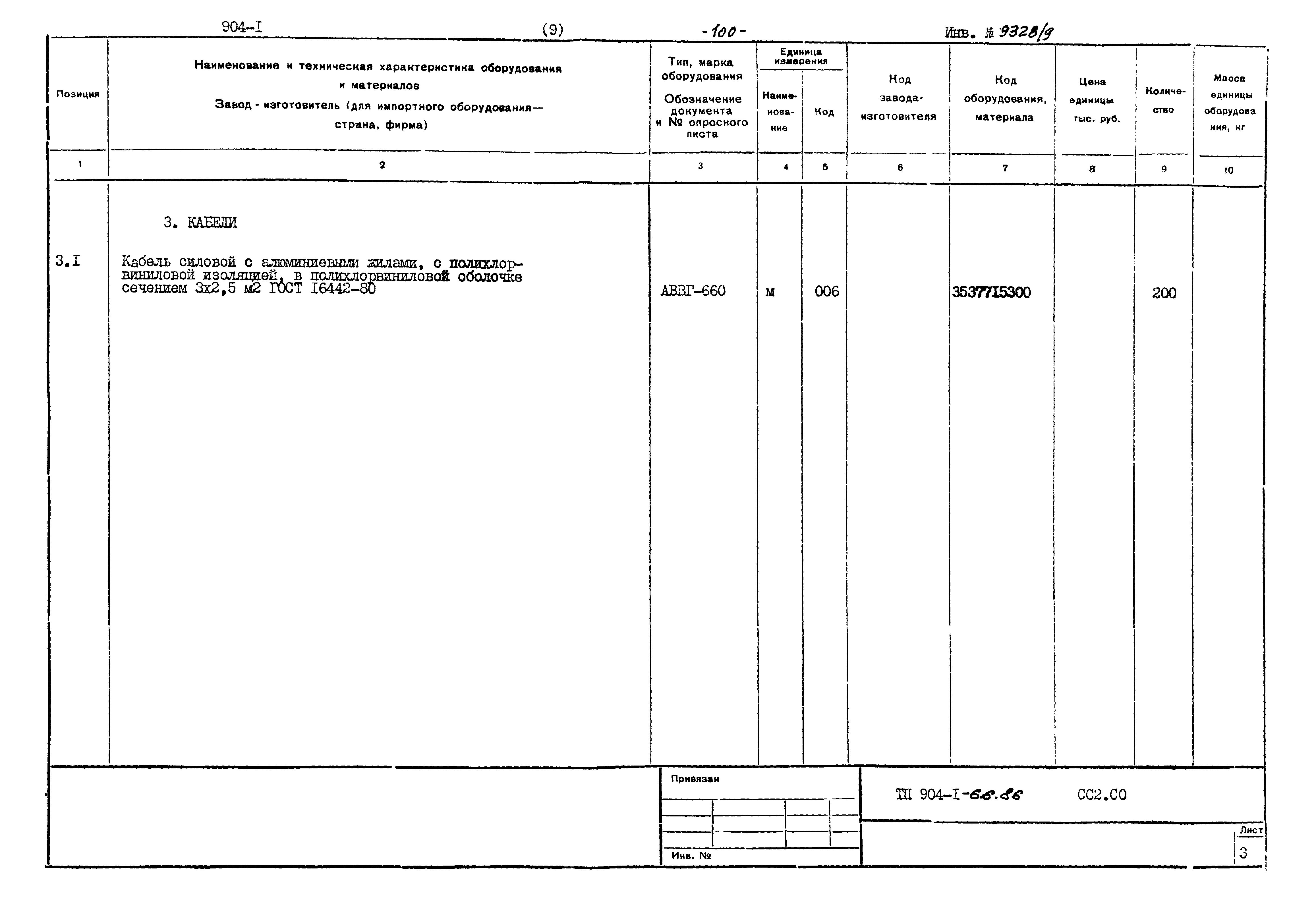 Типовой проект 904-1-66.86