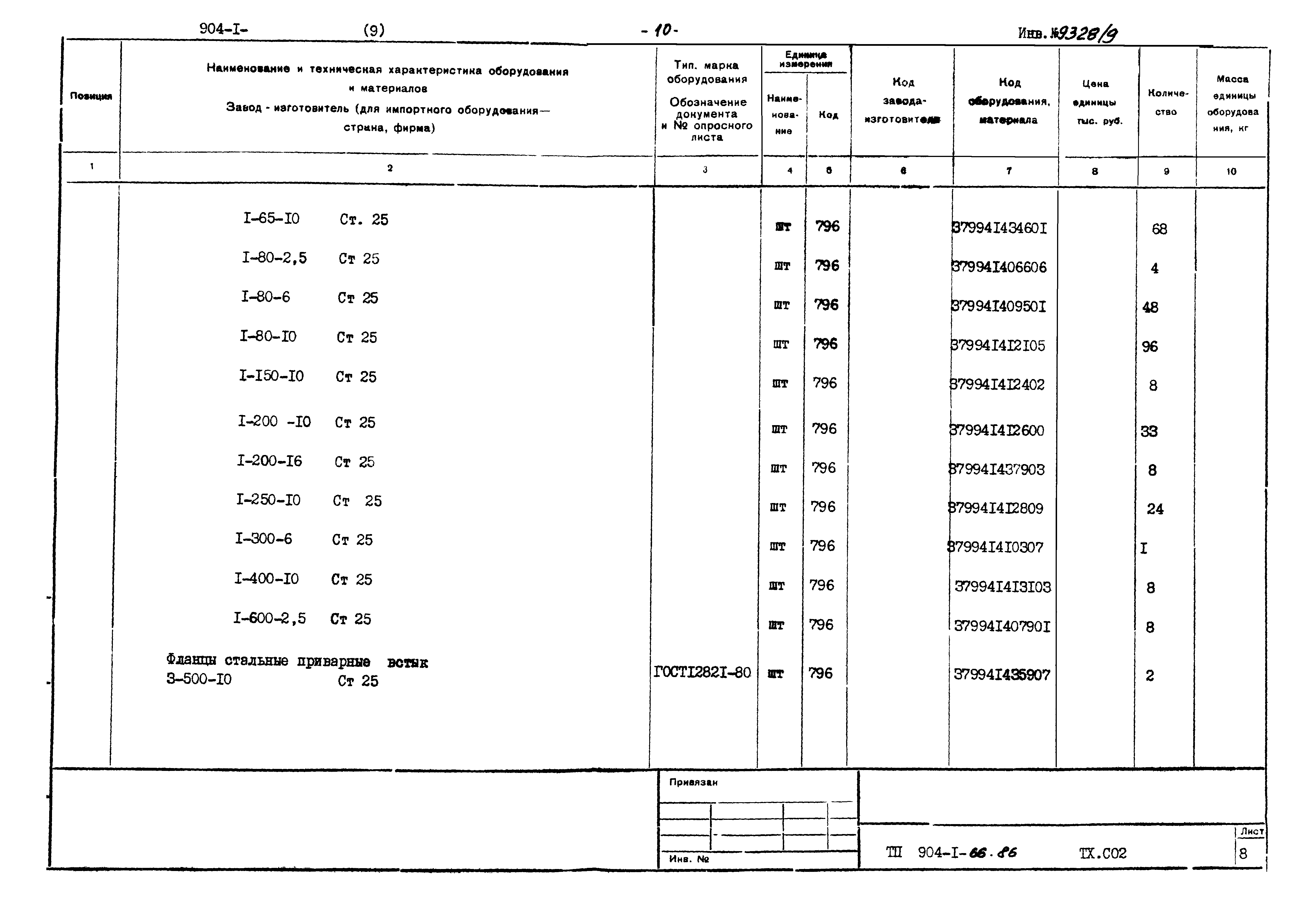Типовой проект 904-1-66.86