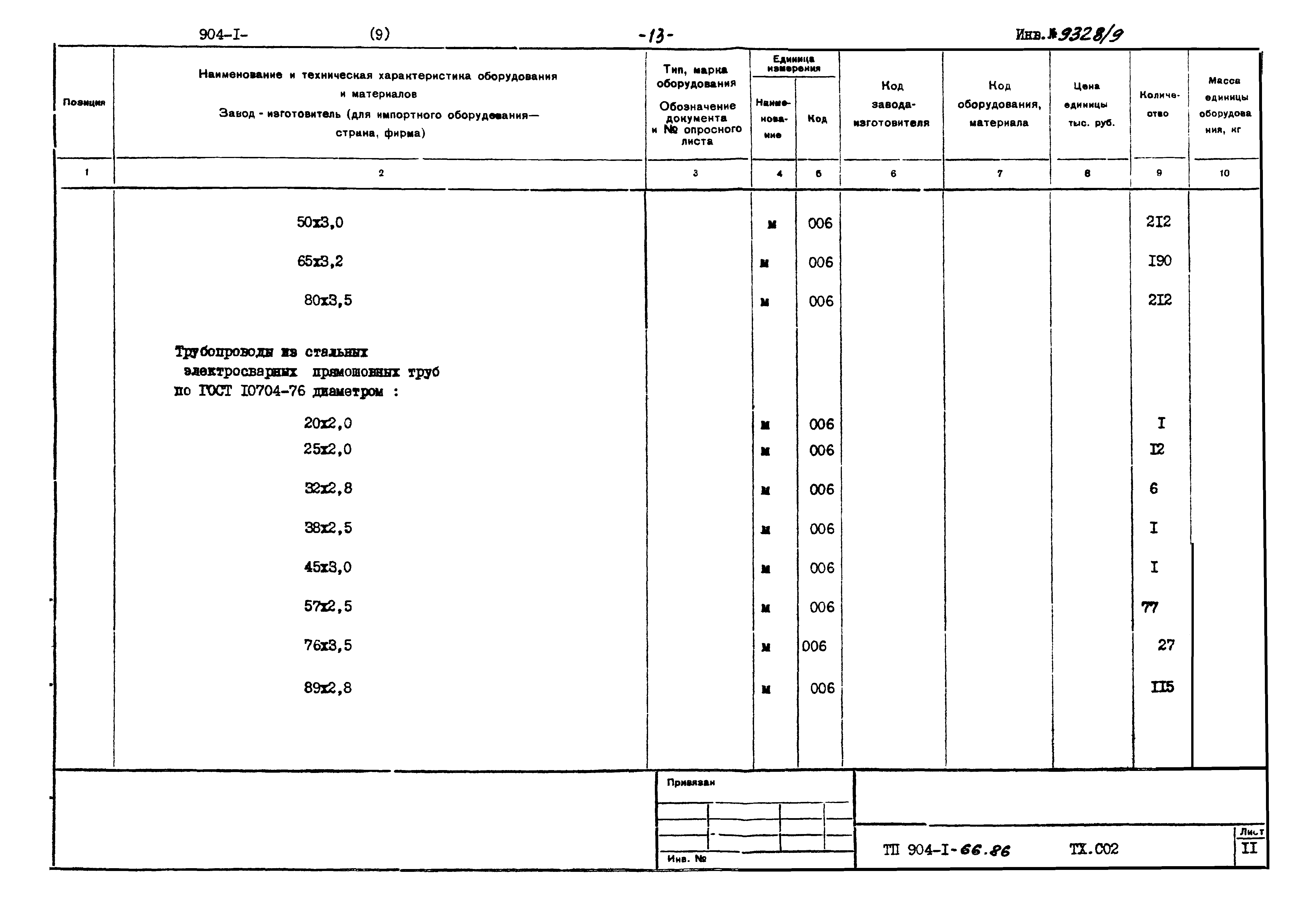 Типовой проект 904-1-66.86