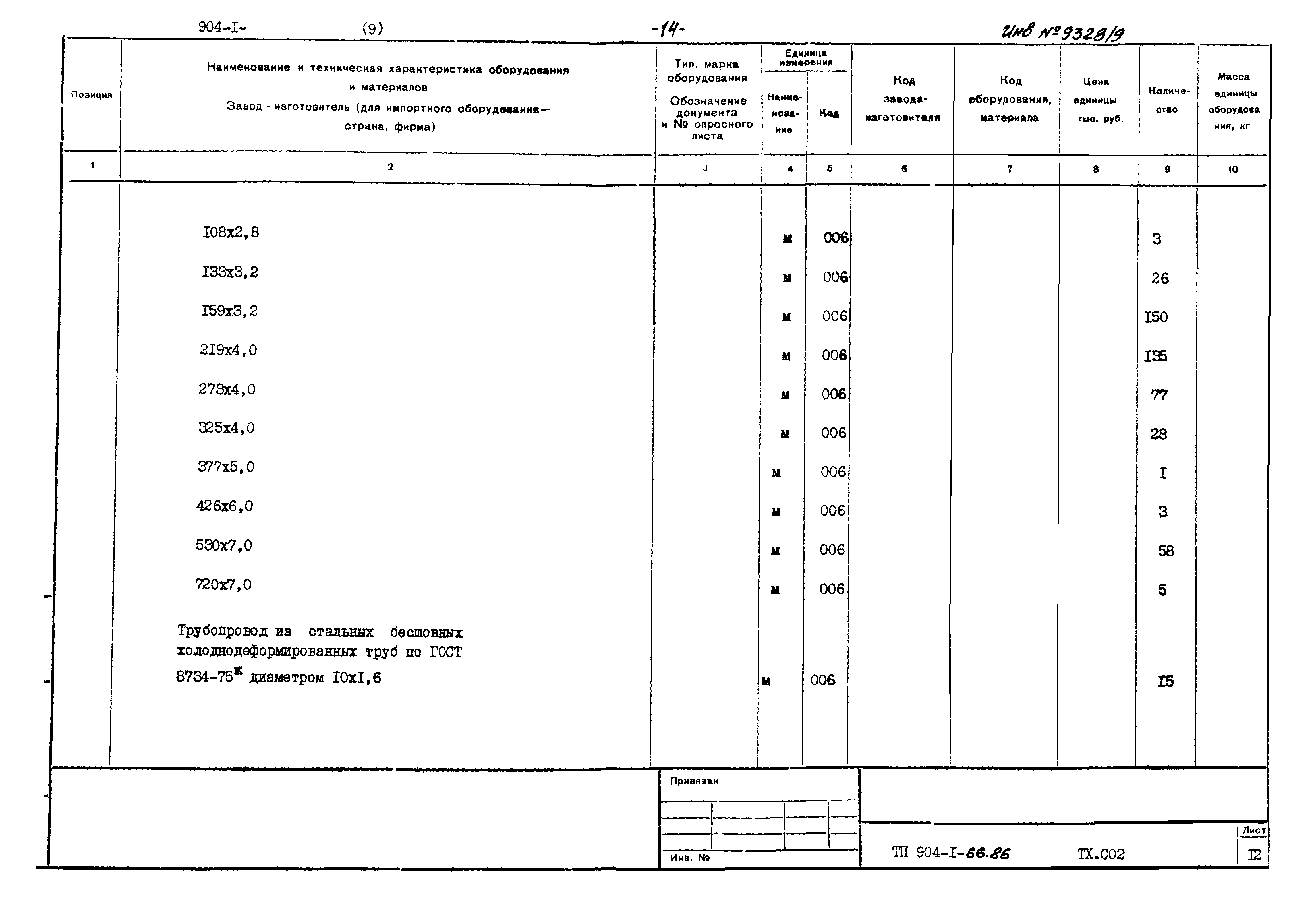 Типовой проект 904-1-66.86