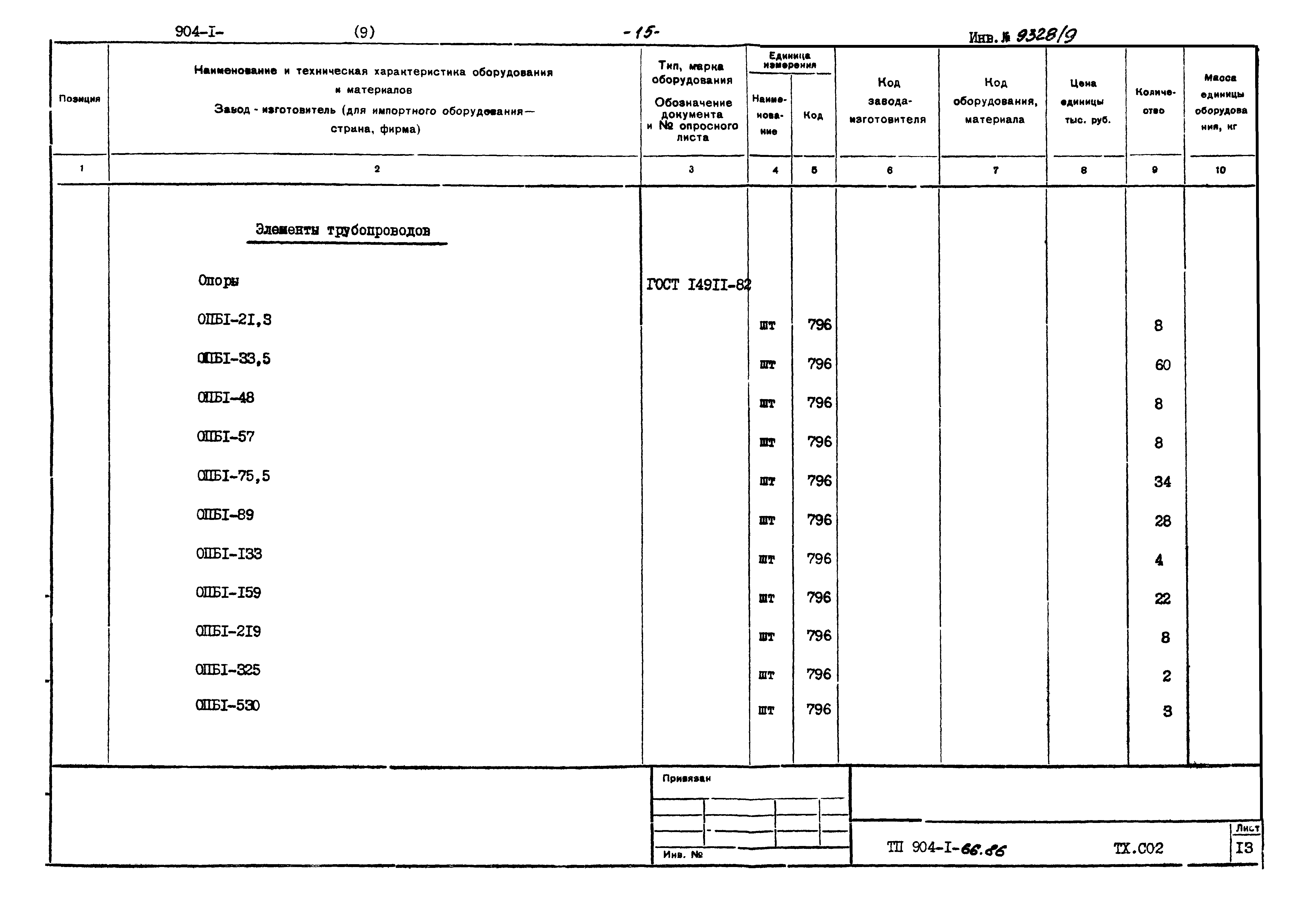 Типовой проект 904-1-66.86