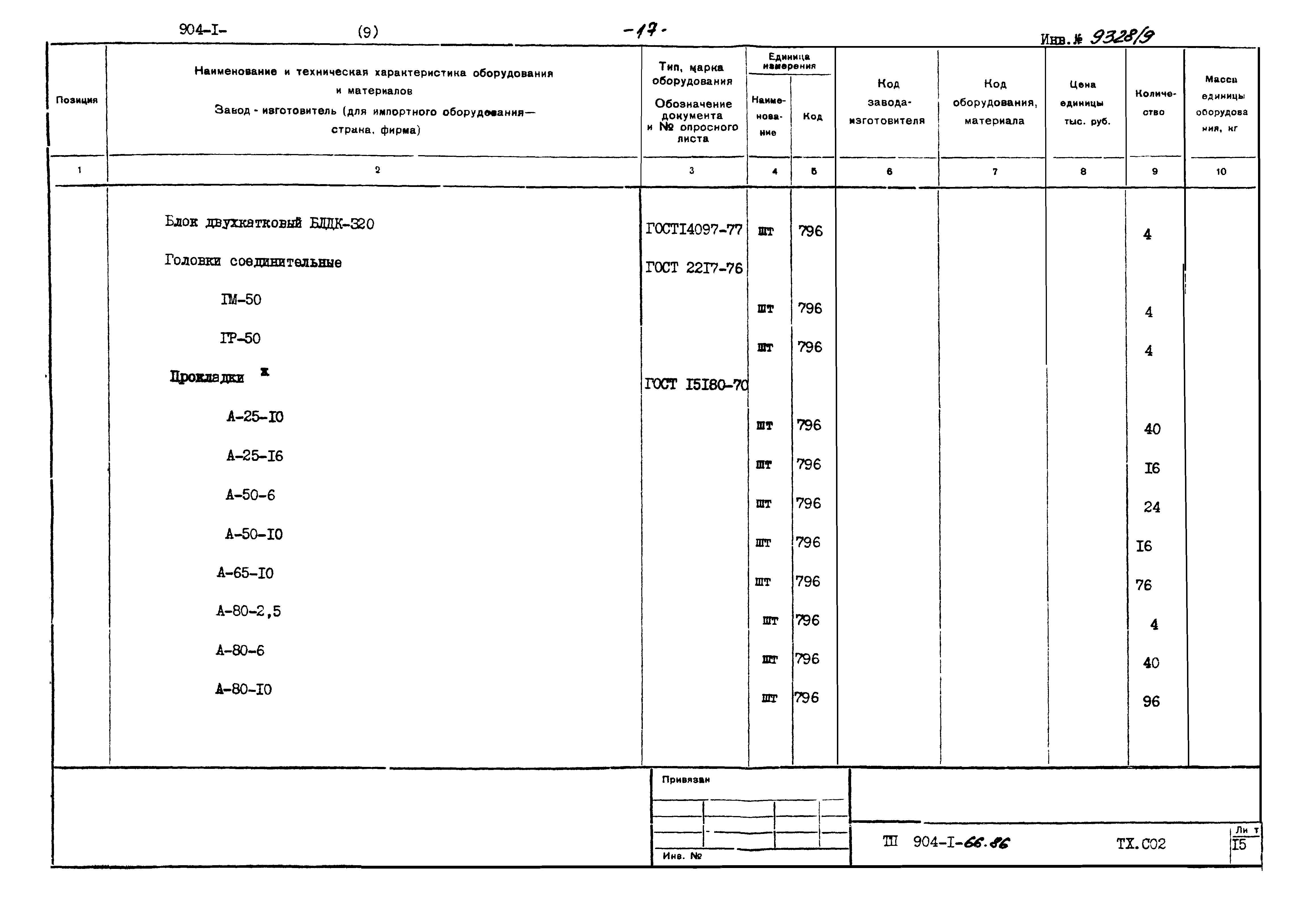 Типовой проект 904-1-66.86